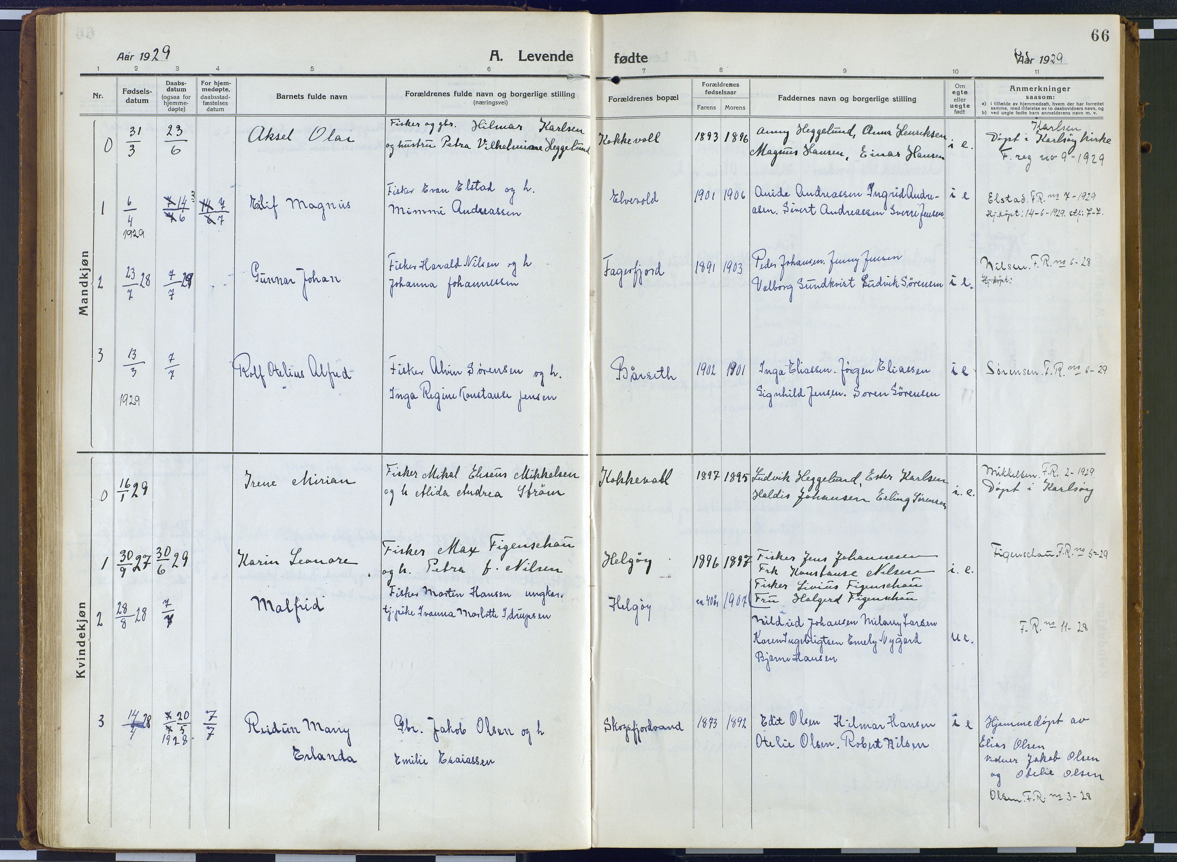Karlsøy sokneprestembete, AV/SATØ-S-1299/H/Ha/Haa/L0016kirke: Ministerialbok nr. 16, 1916-1934, s. 66