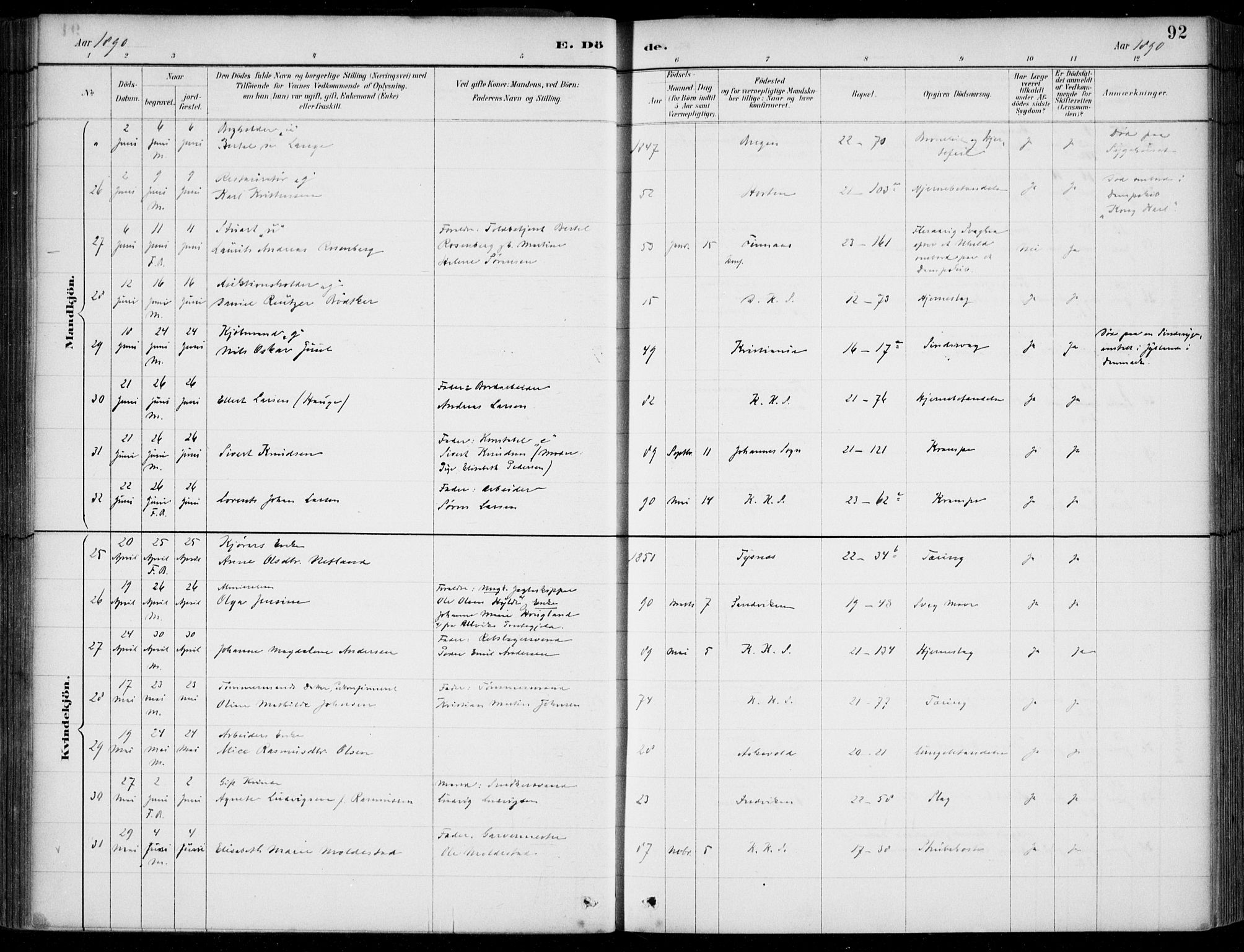 Korskirken sokneprestembete, AV/SAB-A-76101/H/Hab: Klokkerbok nr. E 4, 1884-1910, s. 92