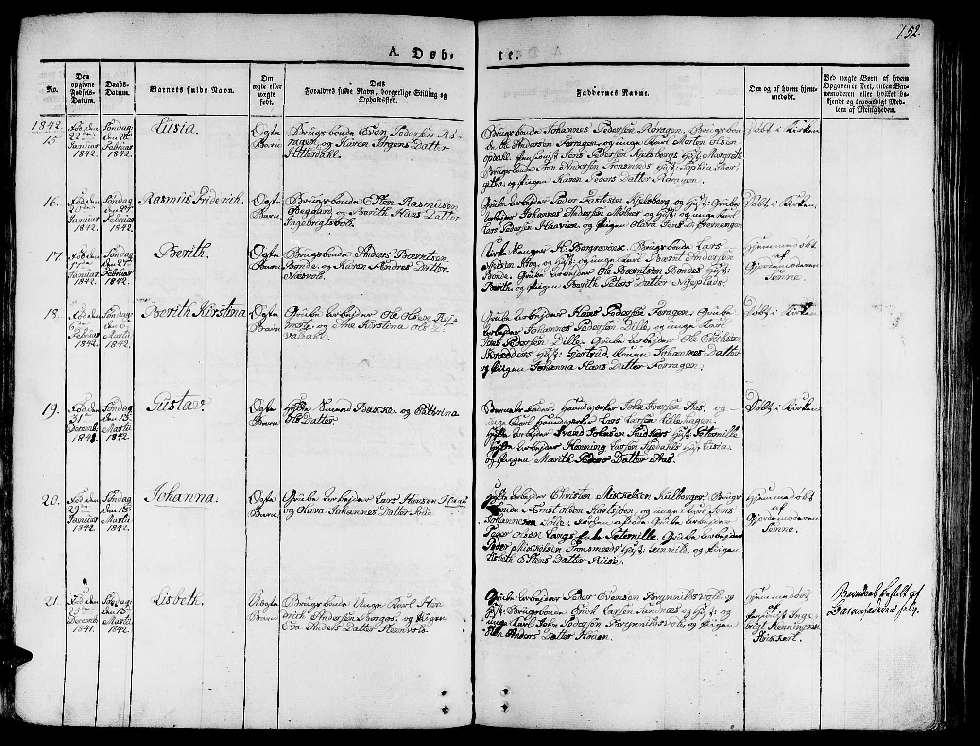 Ministerialprotokoller, klokkerbøker og fødselsregistre - Sør-Trøndelag, SAT/A-1456/681/L0930: Ministerialbok nr. 681A08, 1829-1844, s. 152