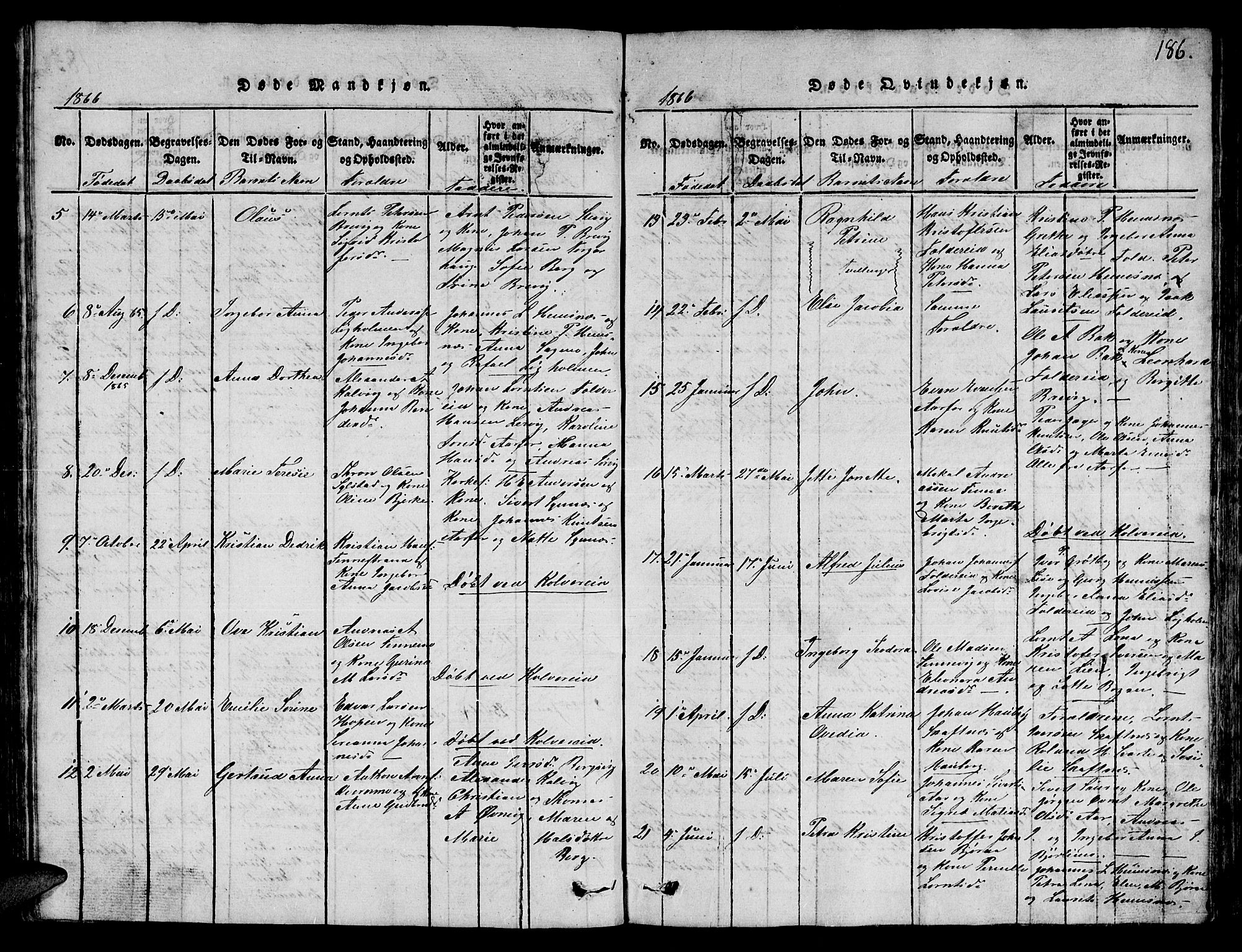 Ministerialprotokoller, klokkerbøker og fødselsregistre - Nord-Trøndelag, AV/SAT-A-1458/780/L0648: Klokkerbok nr. 780C01 /3, 1815-1877, s. 186