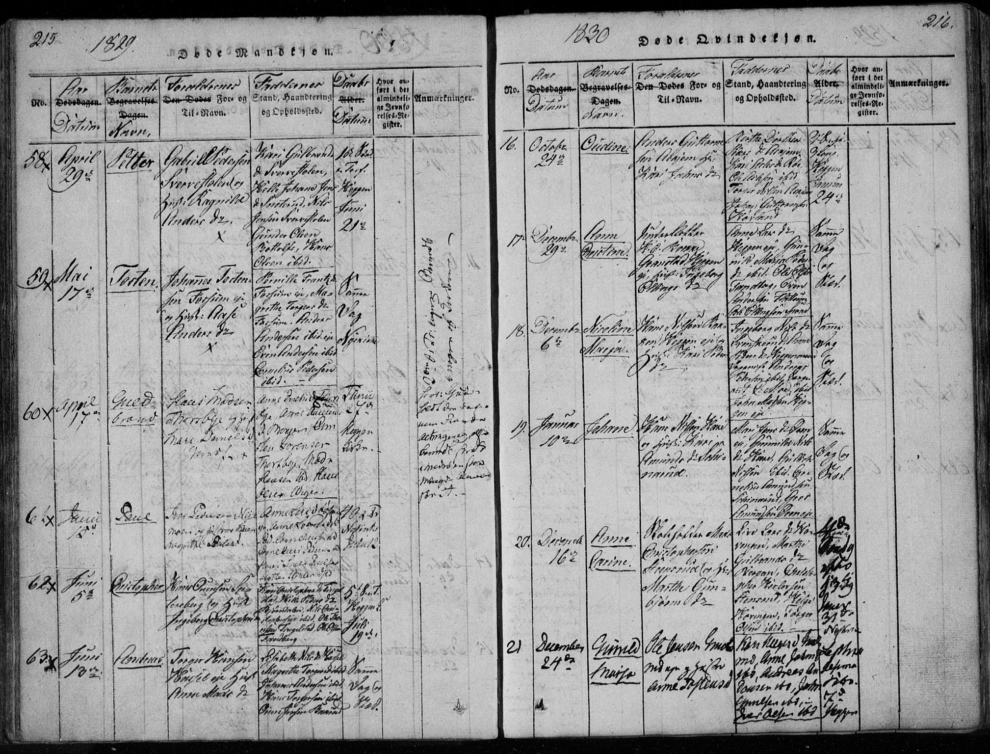 Modum kirkebøker, AV/SAKO-A-234/F/Fa/L0005: Ministerialbok nr. 5, 1824-1841, s. 215-216