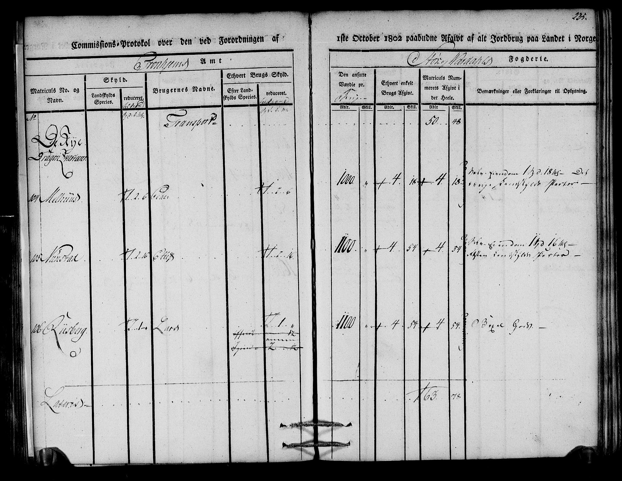 Rentekammeret inntil 1814, Realistisk ordnet avdeling, RA/EA-4070/N/Ne/Nea/L0148: Stjørdal og Verdal fogderi. Kommisjonsprotokoll, 1803, s. 237