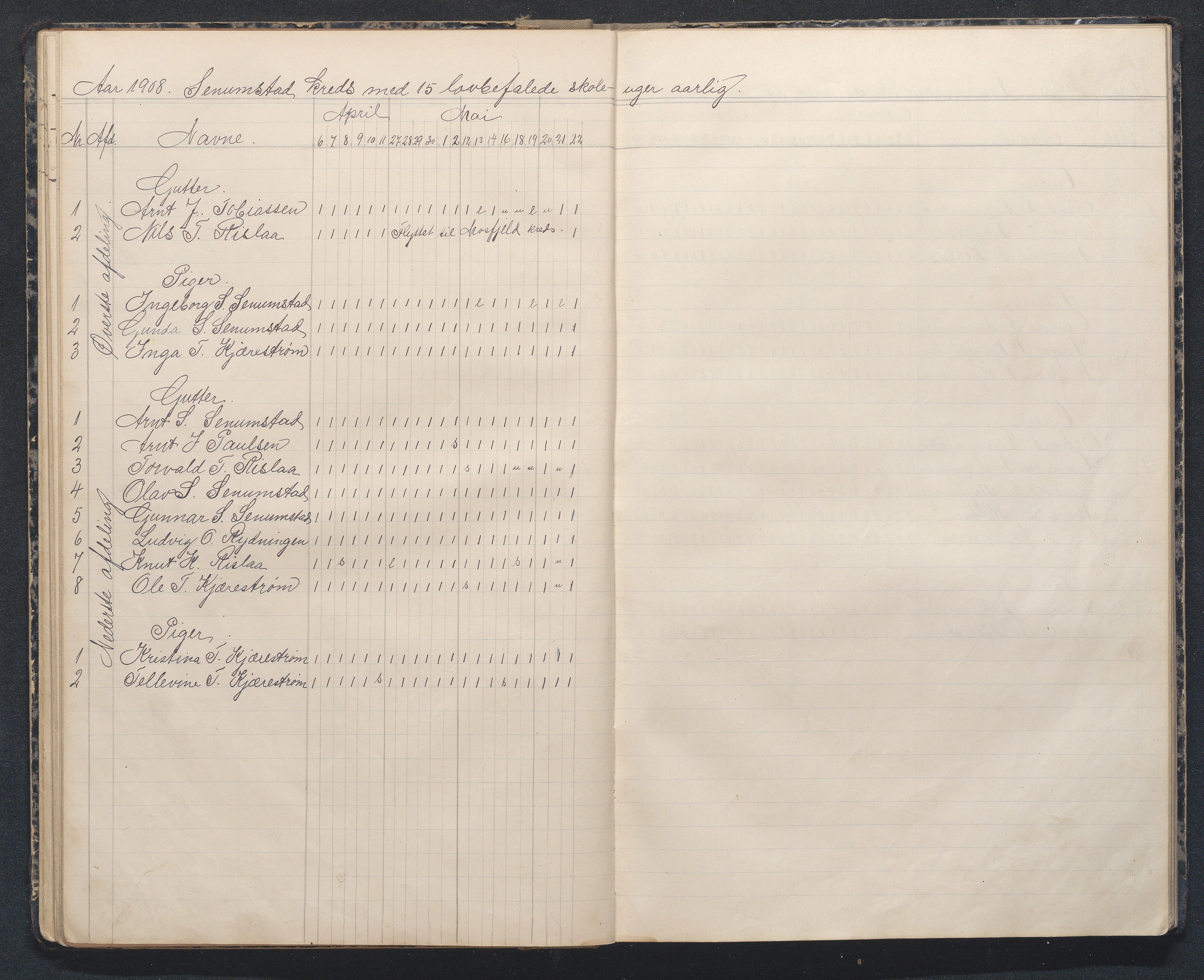 Birkenes kommune, Flå, Senumstad og Rislå skolekretser frem til 1991, AAKS/KA0928-550b_91/F02/L0002: Dagbok for Flå og Senumstad, 1903-1945