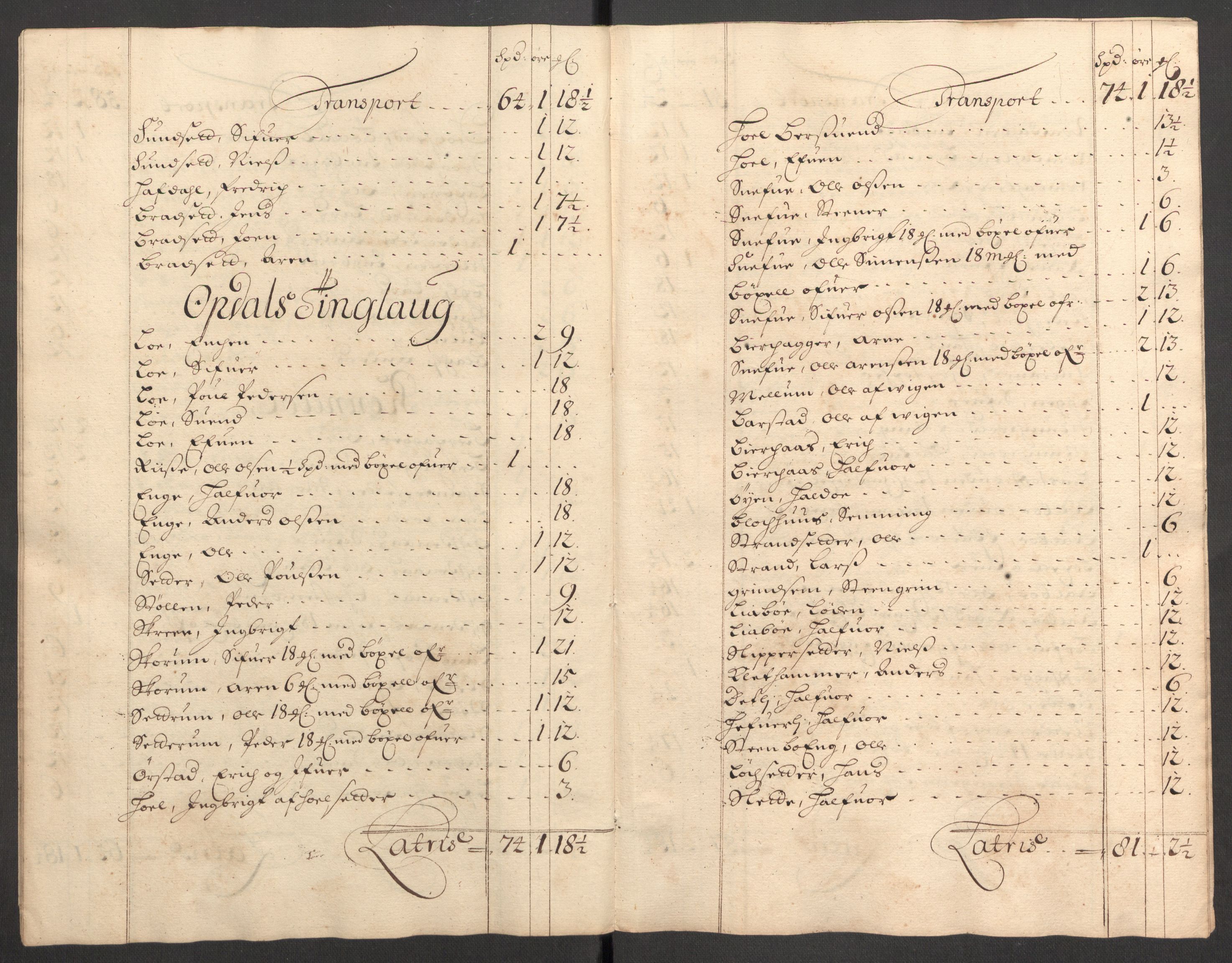 Rentekammeret inntil 1814, Reviderte regnskaper, Fogderegnskap, RA/EA-4092/R60/L3946: Fogderegnskap Orkdal og Gauldal, 1696, s. 173
