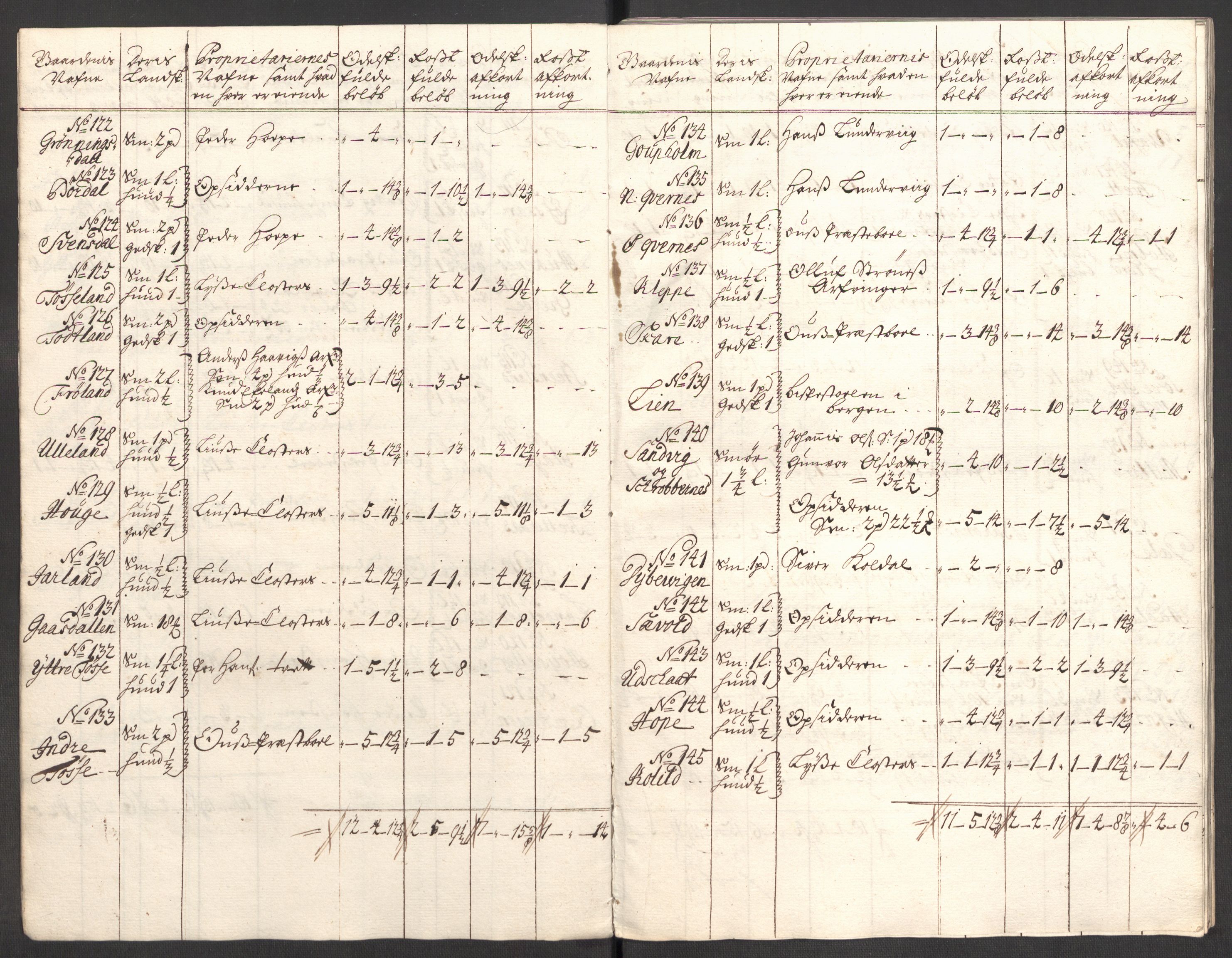 Rentekammeret inntil 1814, Reviderte regnskaper, Fogderegnskap, AV/RA-EA-4092/R48/L2986: Fogderegnskap Sunnhordland og Hardanger, 1709-1710, s. 407