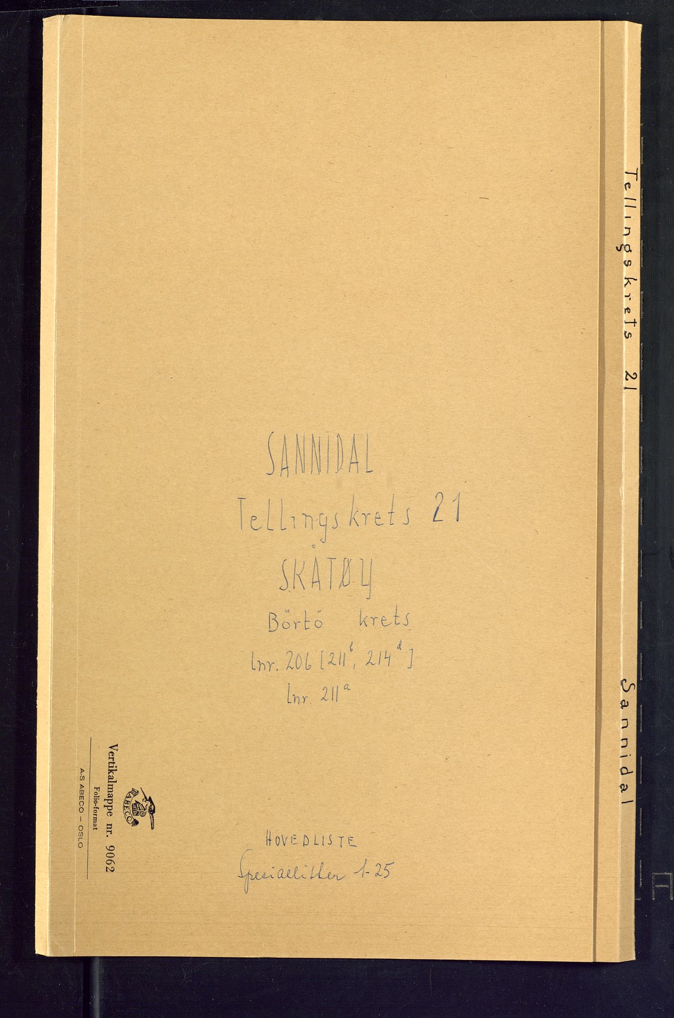 SAKO, Folketelling 1875 for 0816P Sannidal prestegjeld, 1875, s. 87