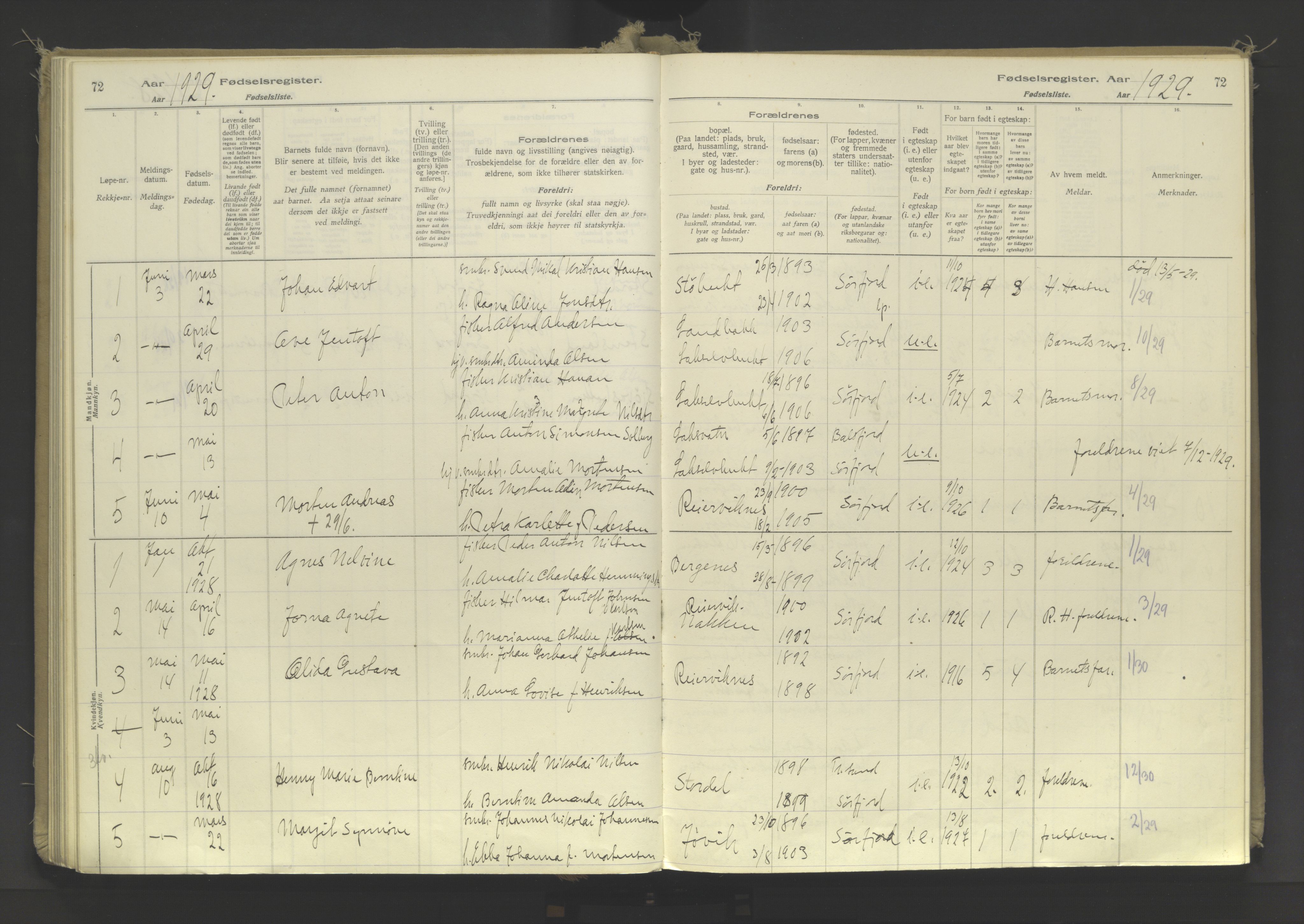 Lyngen sokneprestembete, AV/SATØ-S-1289/I/Ia/L0078: Fødselsregister nr. 78, 1916-1950, s. 72