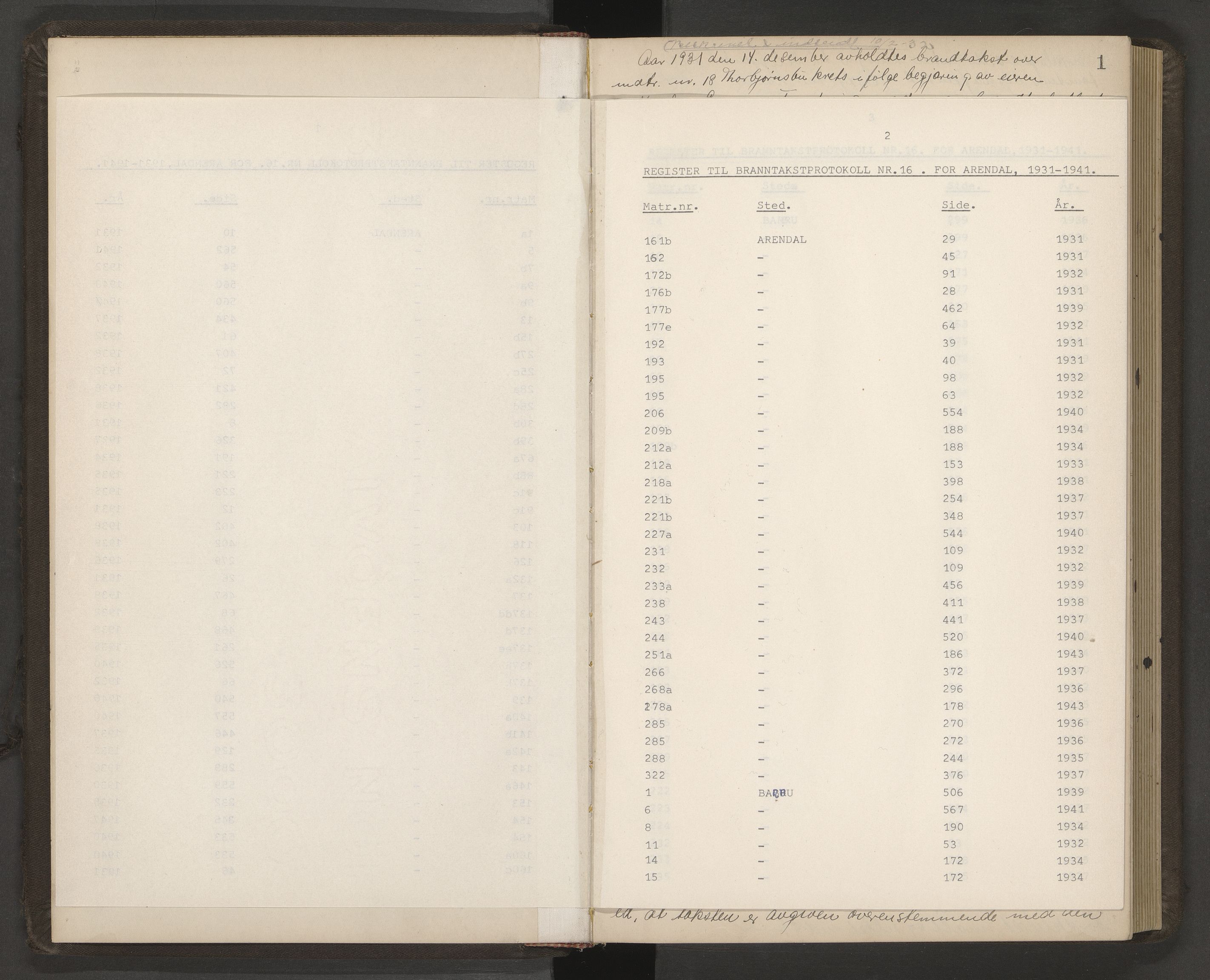 Norges Brannkasse Arendal, AV/SAK-2241-0002/F/Fa/L0033: Branntakstprotokoll nr. 31 med matrikkelnummerregister, 1931-1941