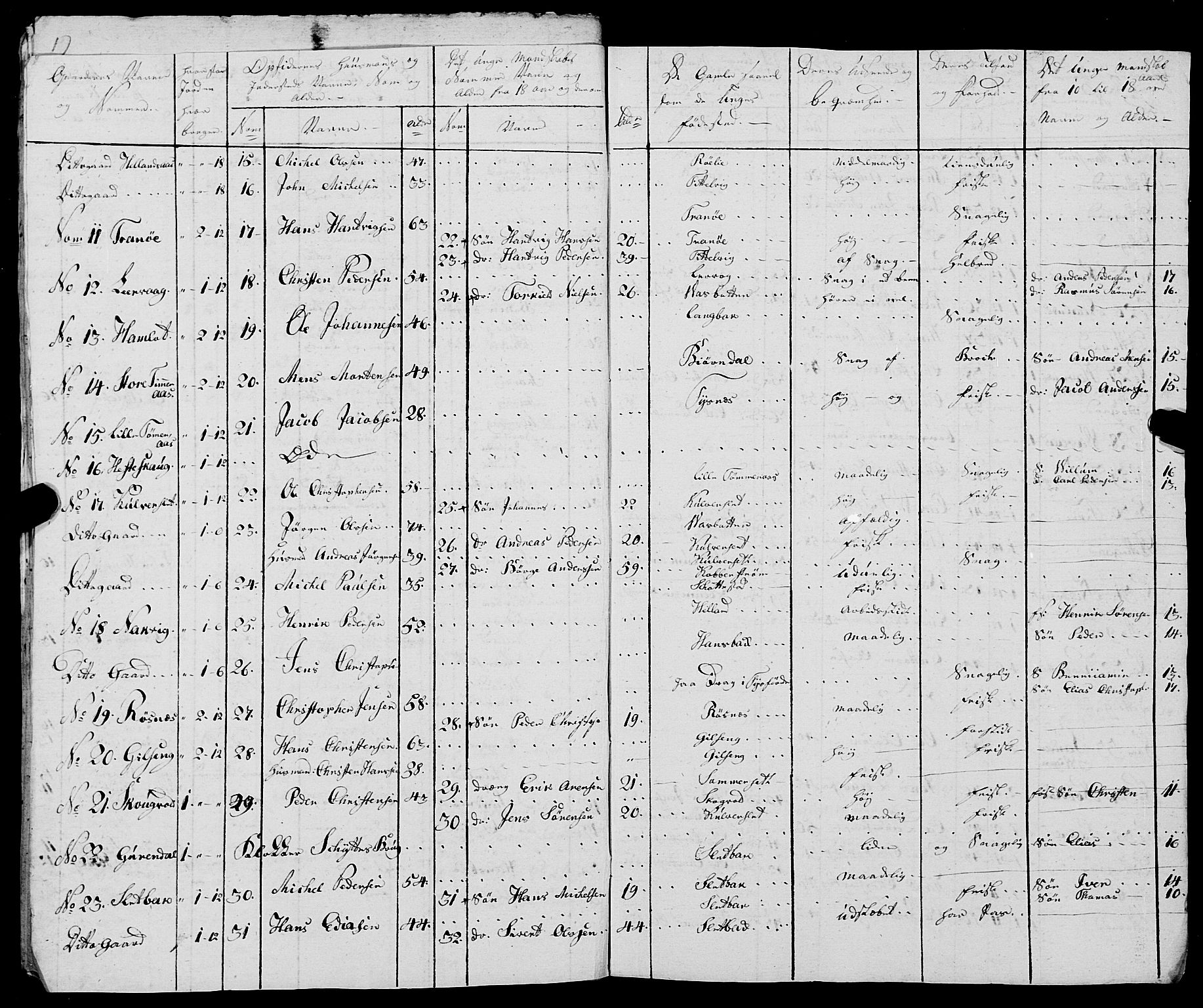Fylkesmannen i Nordland, AV/SAT-A-0499/1.1/R/Ra/L0021: --, 1810-1836, s. 272