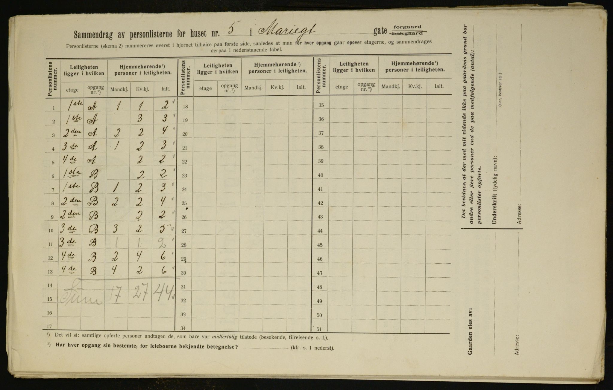 OBA, Kommunal folketelling 1.2.1912 for Kristiania, 1912, s. 63229