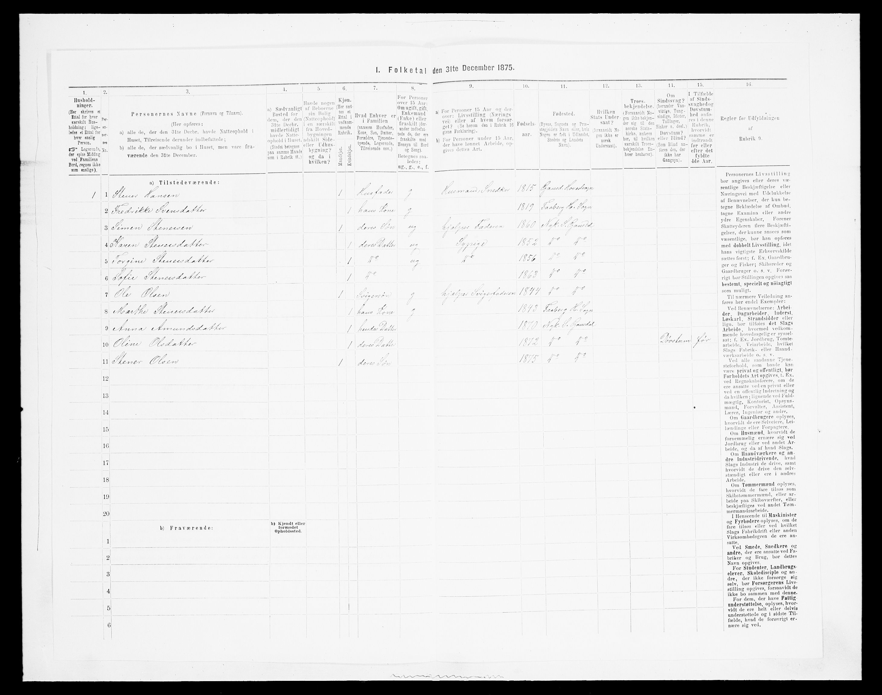 SAH, Folketelling 1875 for 0522P Gausdal prestegjeld, 1875, s. 1586