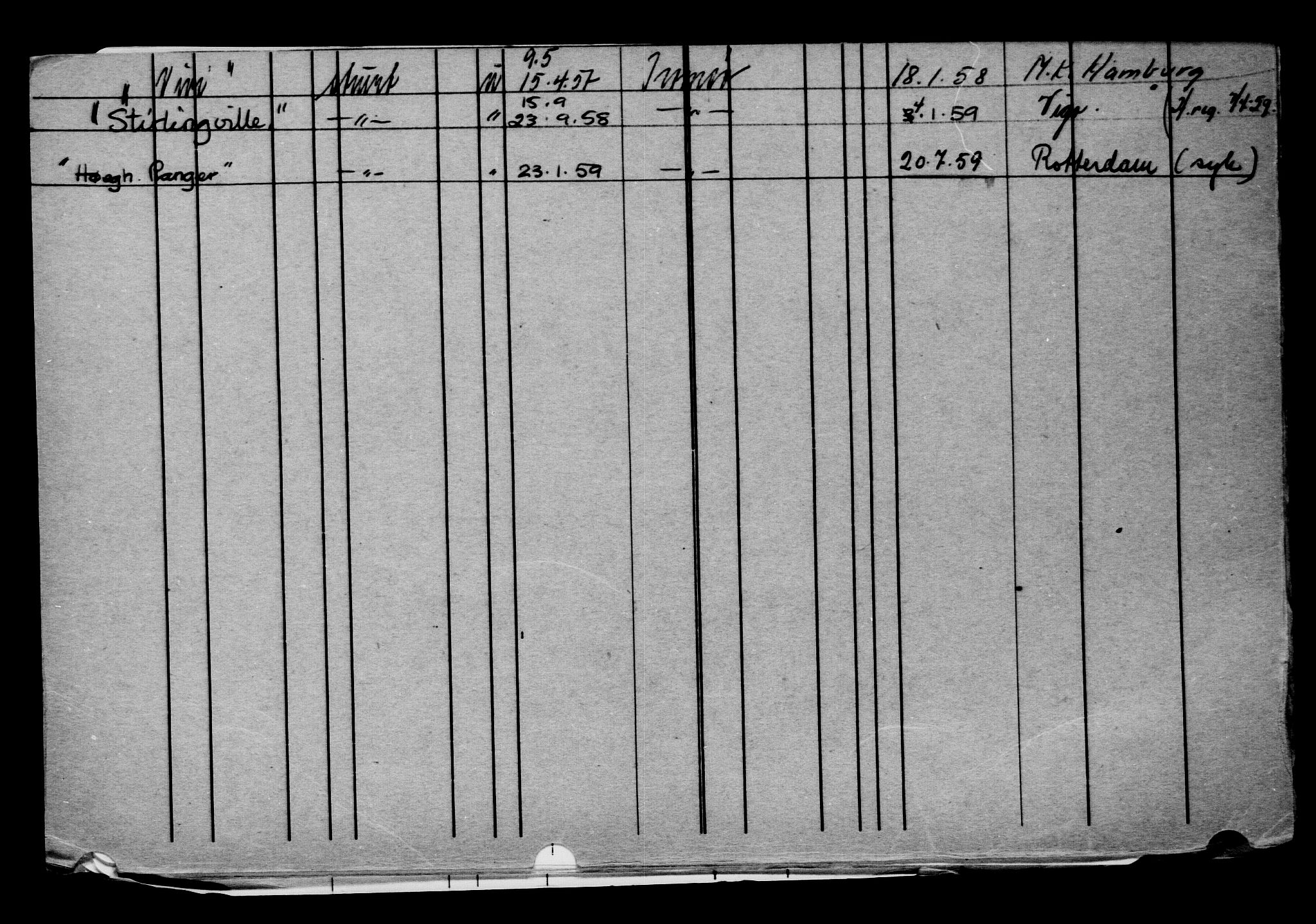 Direktoratet for sjømenn, AV/RA-S-3545/G/Gb/L0158: Hovedkort, 1918, s. 330