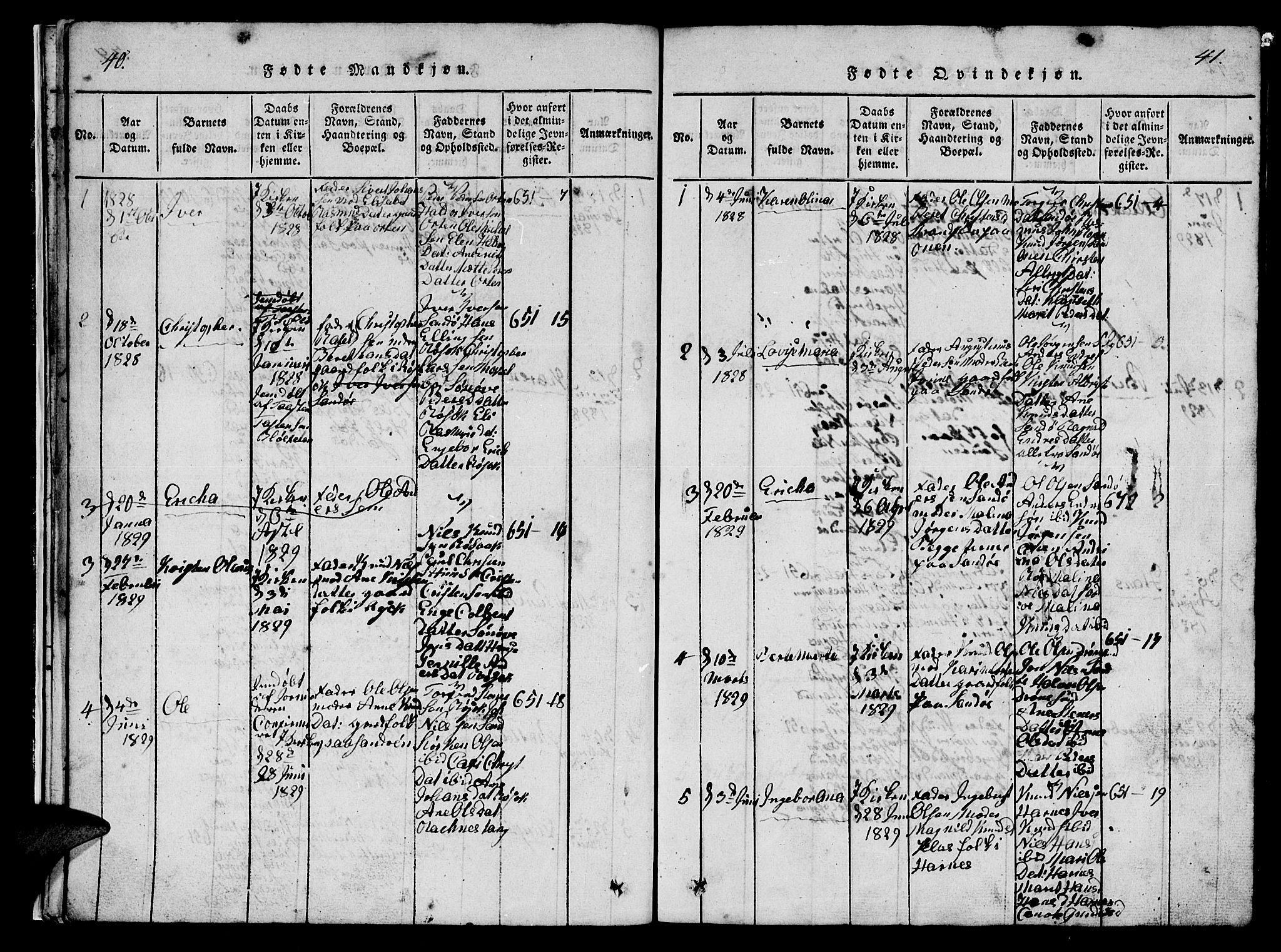 Ministerialprotokoller, klokkerbøker og fødselsregistre - Møre og Romsdal, AV/SAT-A-1454/561/L0731: Klokkerbok nr. 561C01, 1817-1867, s. 40-41