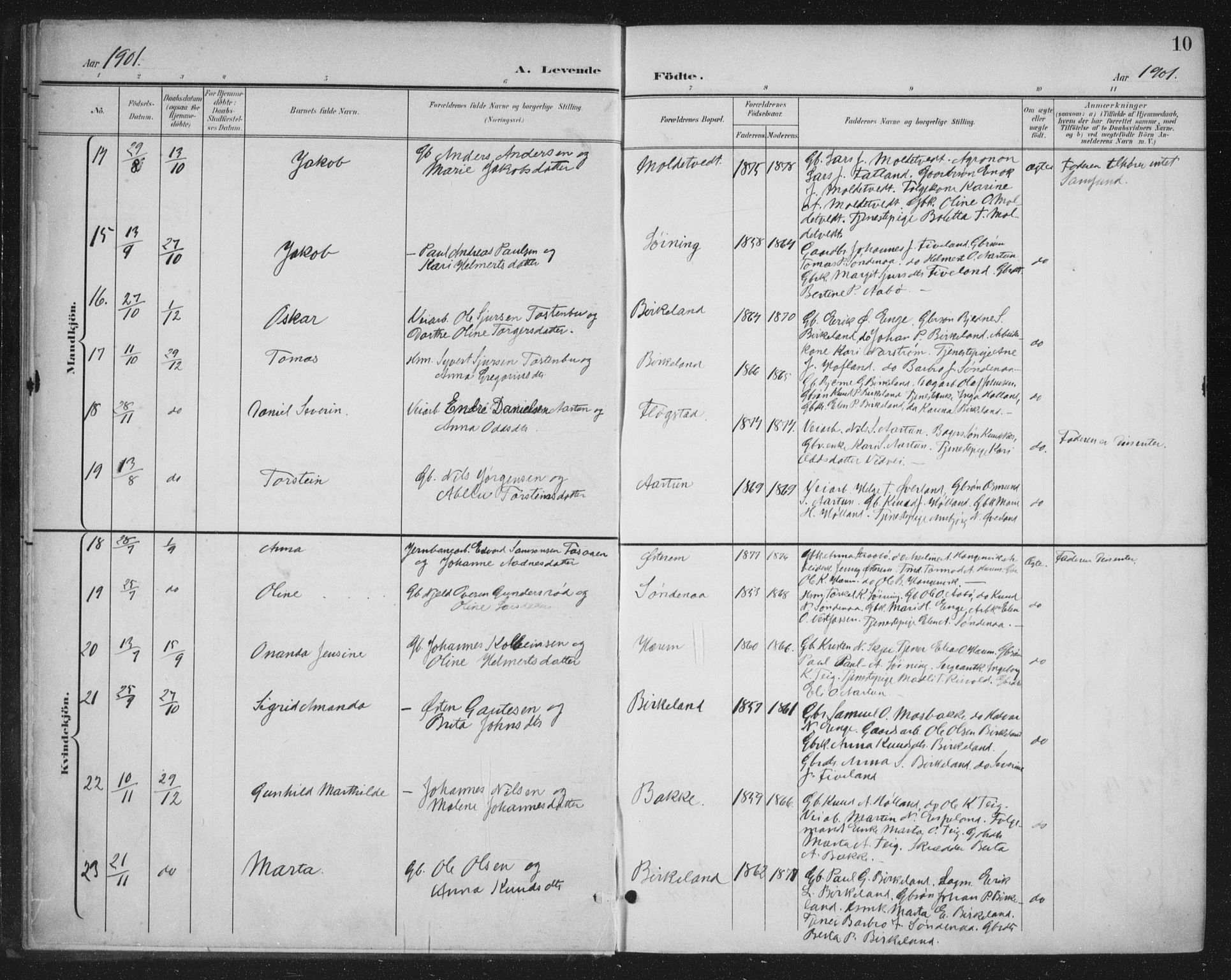 Sand sokneprestkontor, AV/SAST-A-101848/03/C/L0001: Ministerialbok nr. A 7, 1899-1928, s. 10