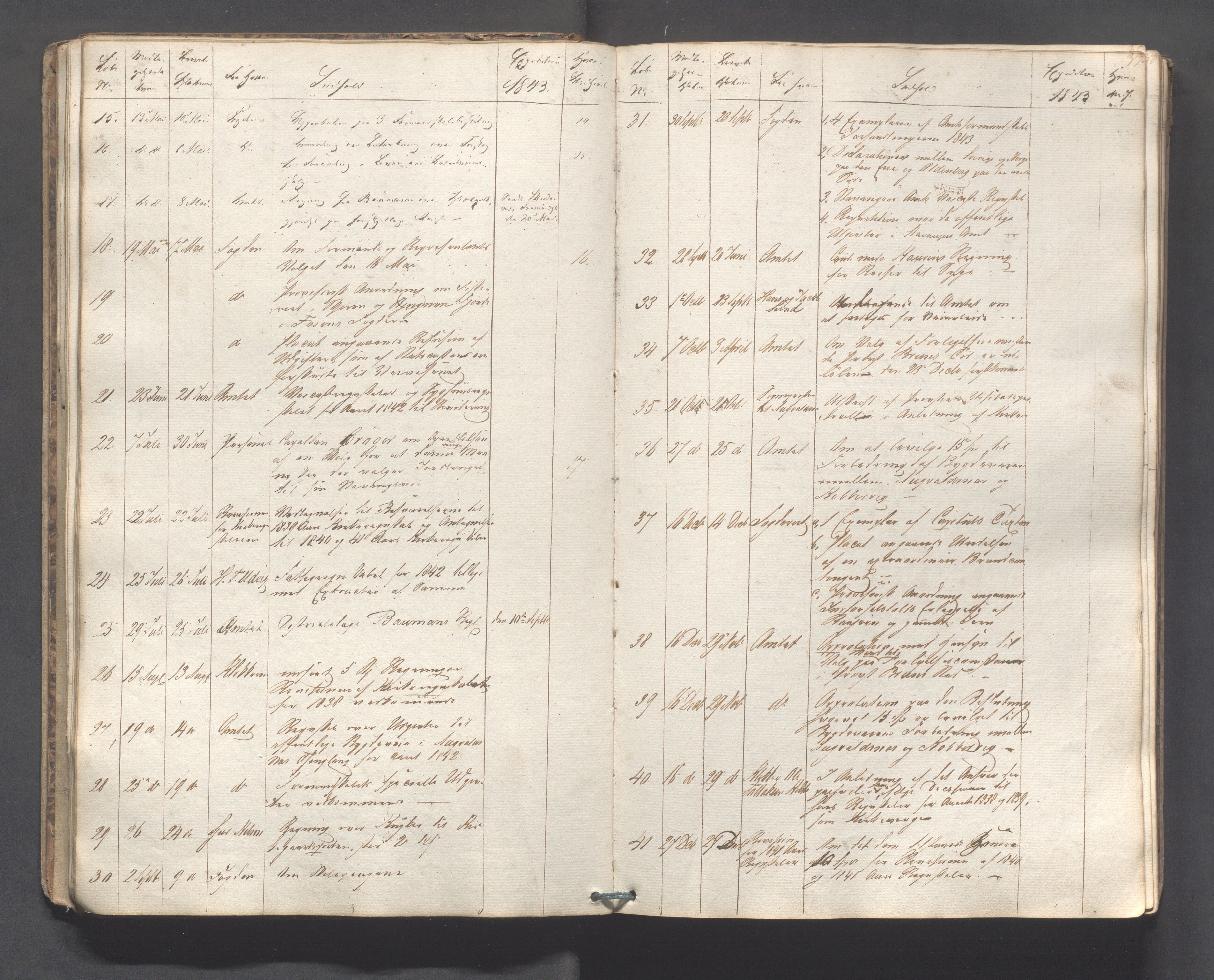 Avaldsnes kommune - Formannskapet, IKAR/K-101651/C/Ca/L0001: Dagbok , 1837-1897, s. 33