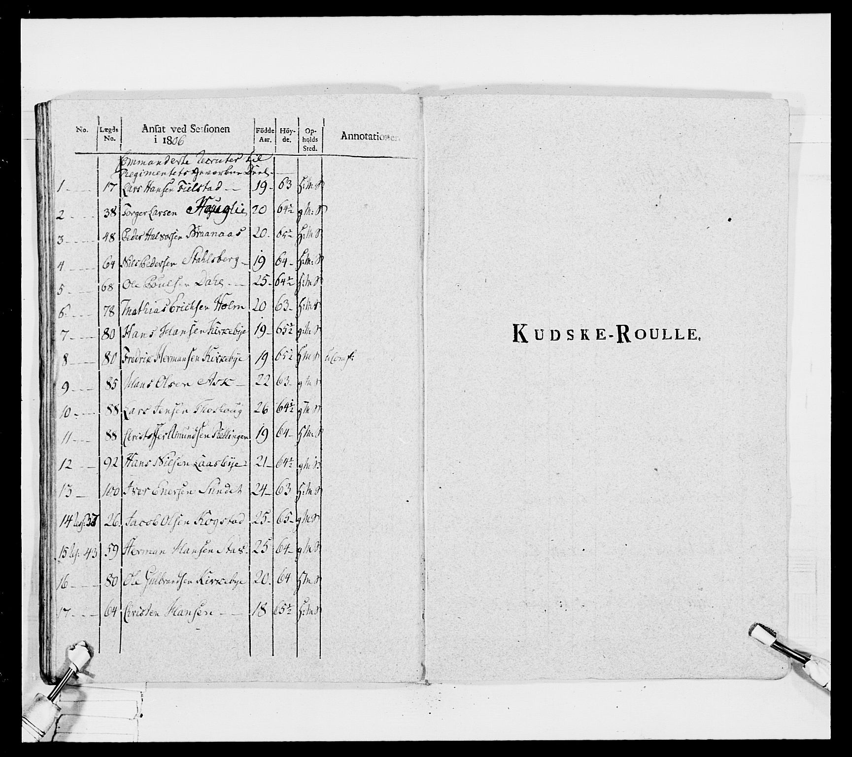 Generalitets- og kommissariatskollegiet, Det kongelige norske kommissariatskollegium, RA/EA-5420/E/Eh/L0032a: Nordafjelske gevorbne infanteriregiment, 1806, s. 293