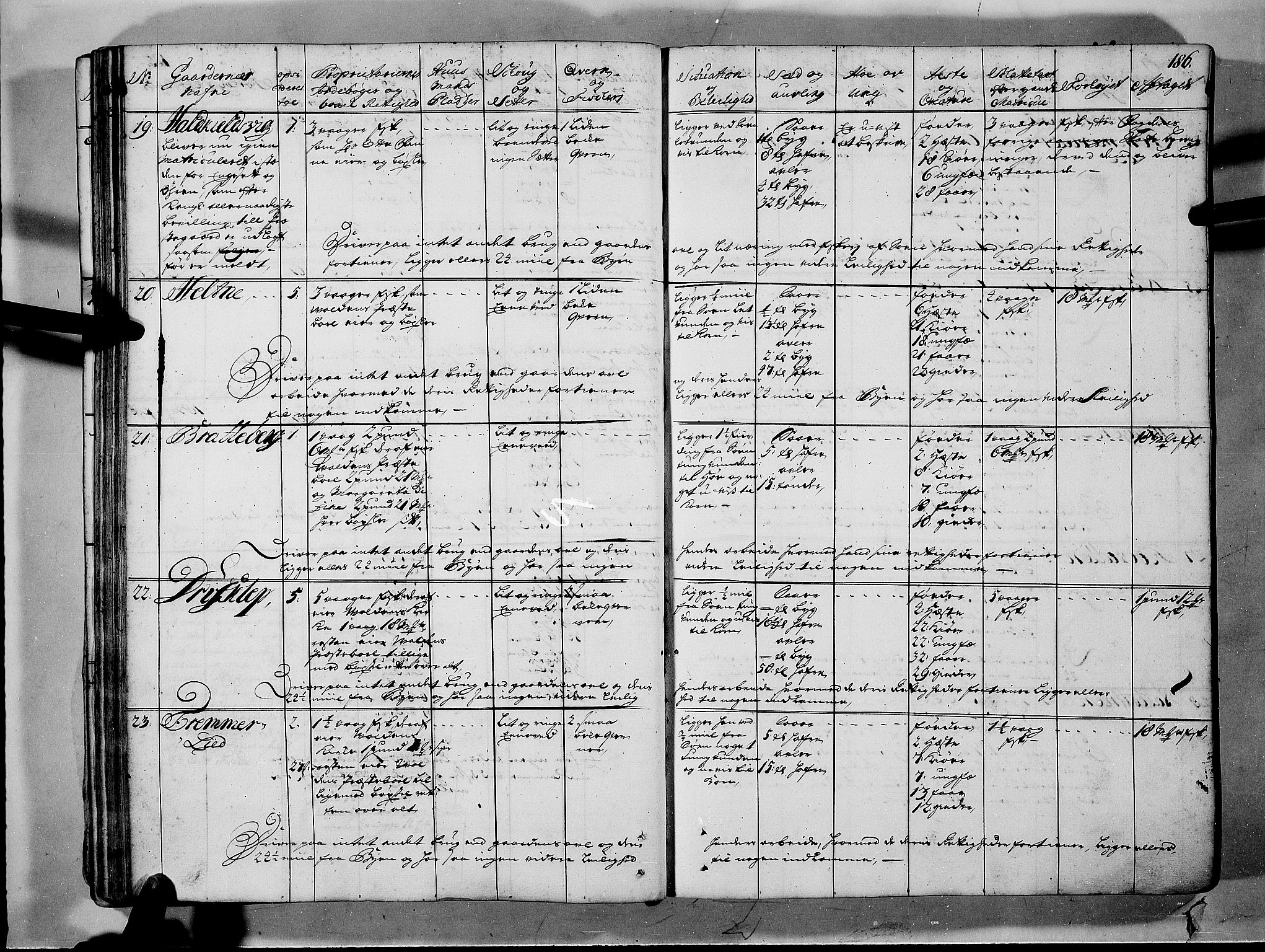 Rentekammeret inntil 1814, Realistisk ordnet avdeling, AV/RA-EA-4070/N/Nb/Nbf/L0150: Sunnmøre eksaminasjonsprotokoll, 1724, s. 189