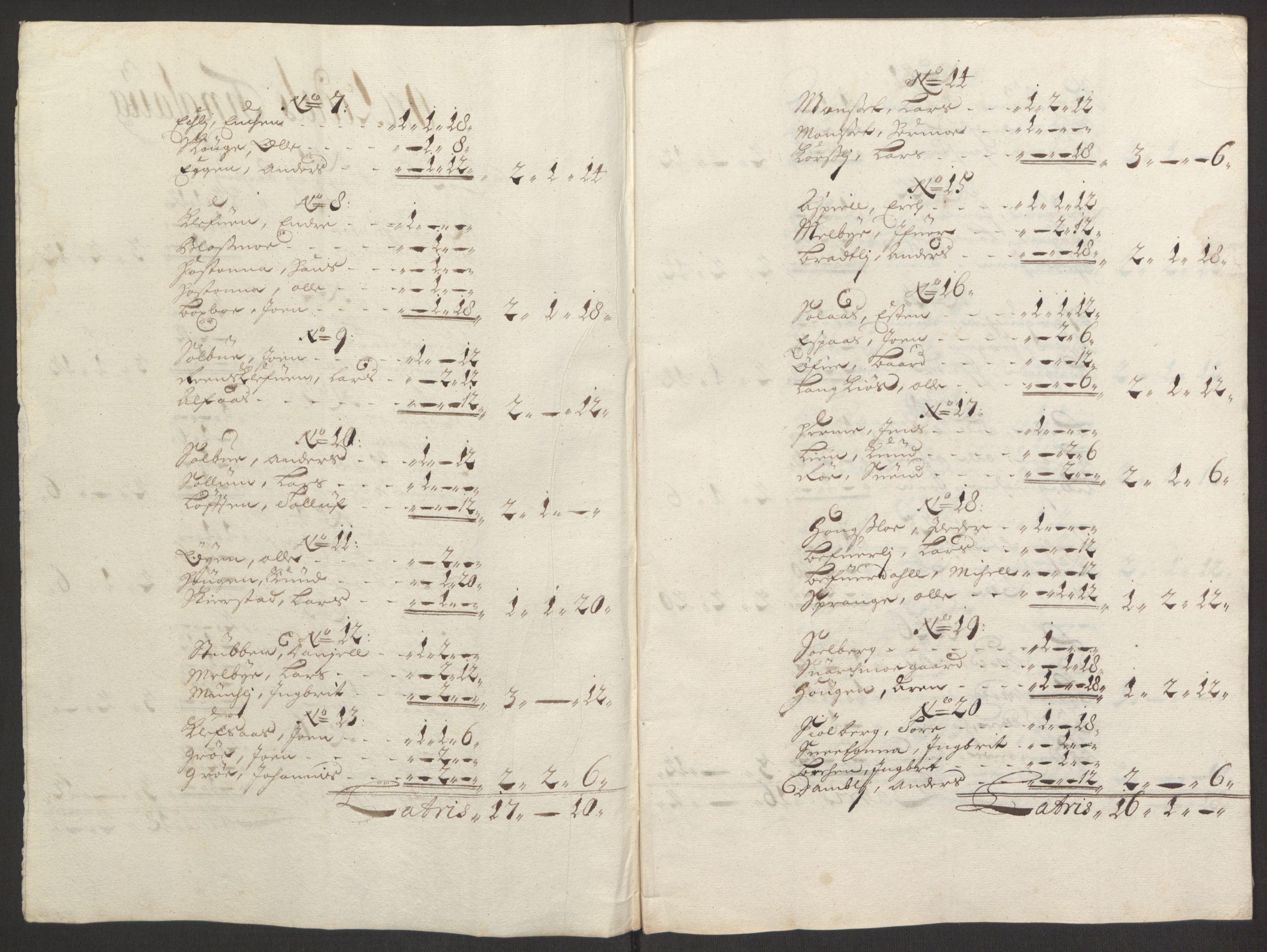 Rentekammeret inntil 1814, Reviderte regnskaper, Fogderegnskap, RA/EA-4092/R60/L3944: Fogderegnskap Orkdal og Gauldal, 1694, s. 107