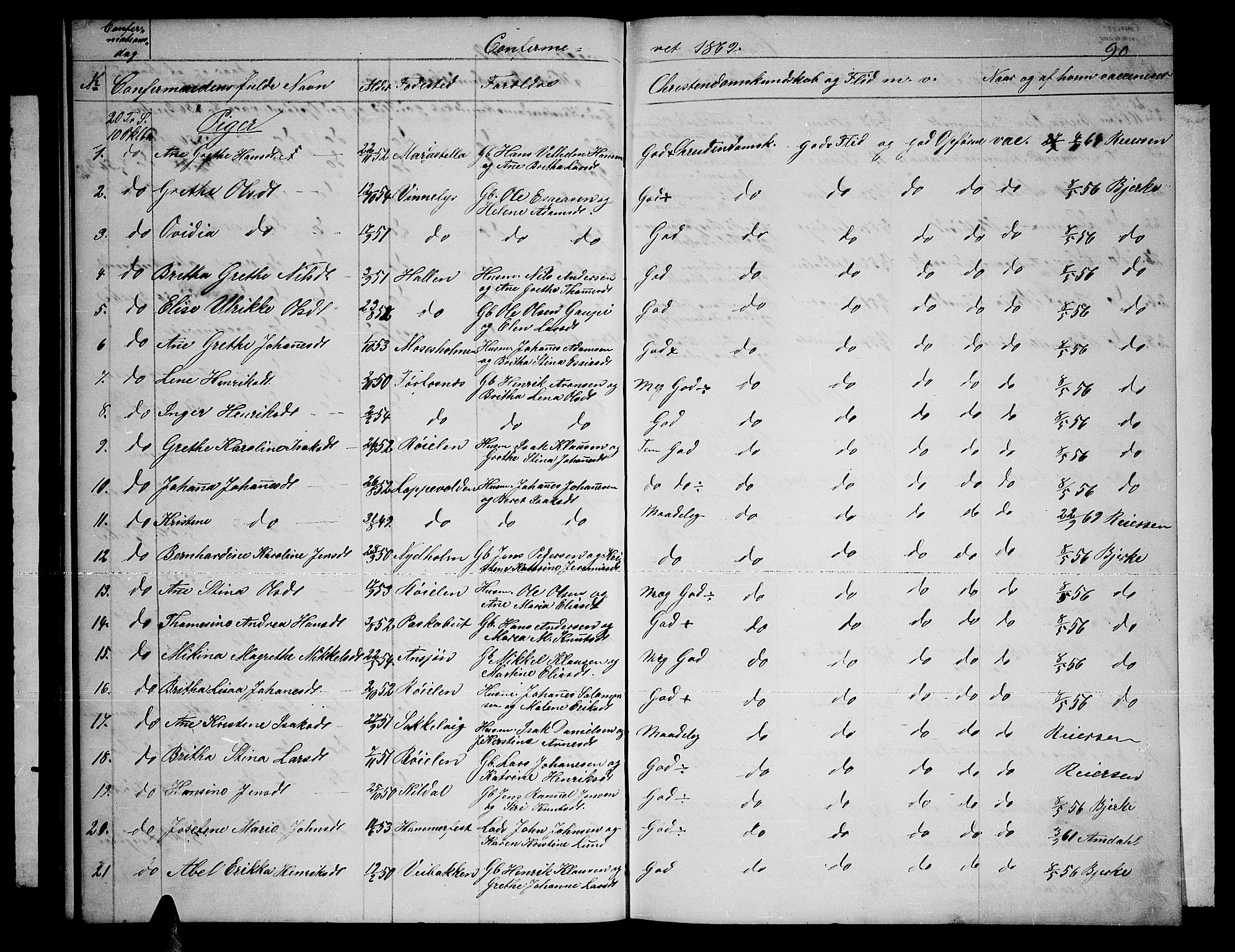 Skjervøy sokneprestkontor, AV/SATØ-S-1300/H/Ha/Hab/L0019klokker: Klokkerbok nr. 19, 1863-1877, s. 90