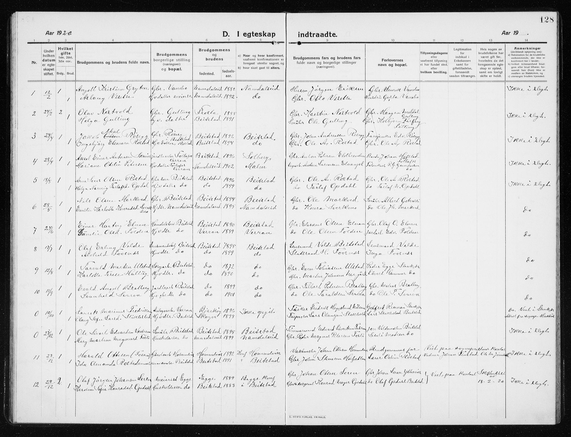 Ministerialprotokoller, klokkerbøker og fødselsregistre - Nord-Trøndelag, SAT/A-1458/741/L0402: Klokkerbok nr. 741C03, 1911-1926, s. 128