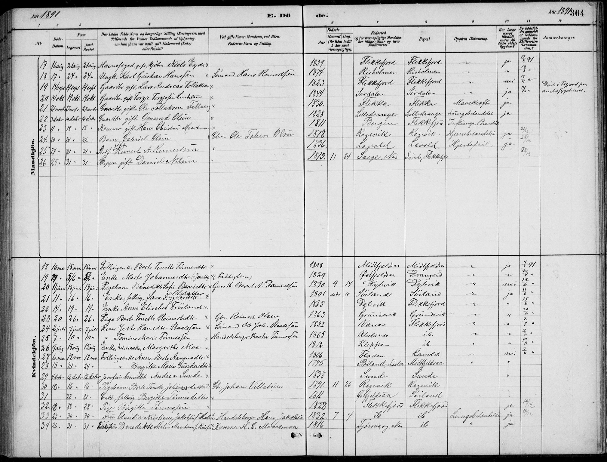 Flekkefjord sokneprestkontor, AV/SAK-1111-0012/F/Fb/Fbc/L0007: Klokkerbok nr. B 7, 1880-1902, s. 364