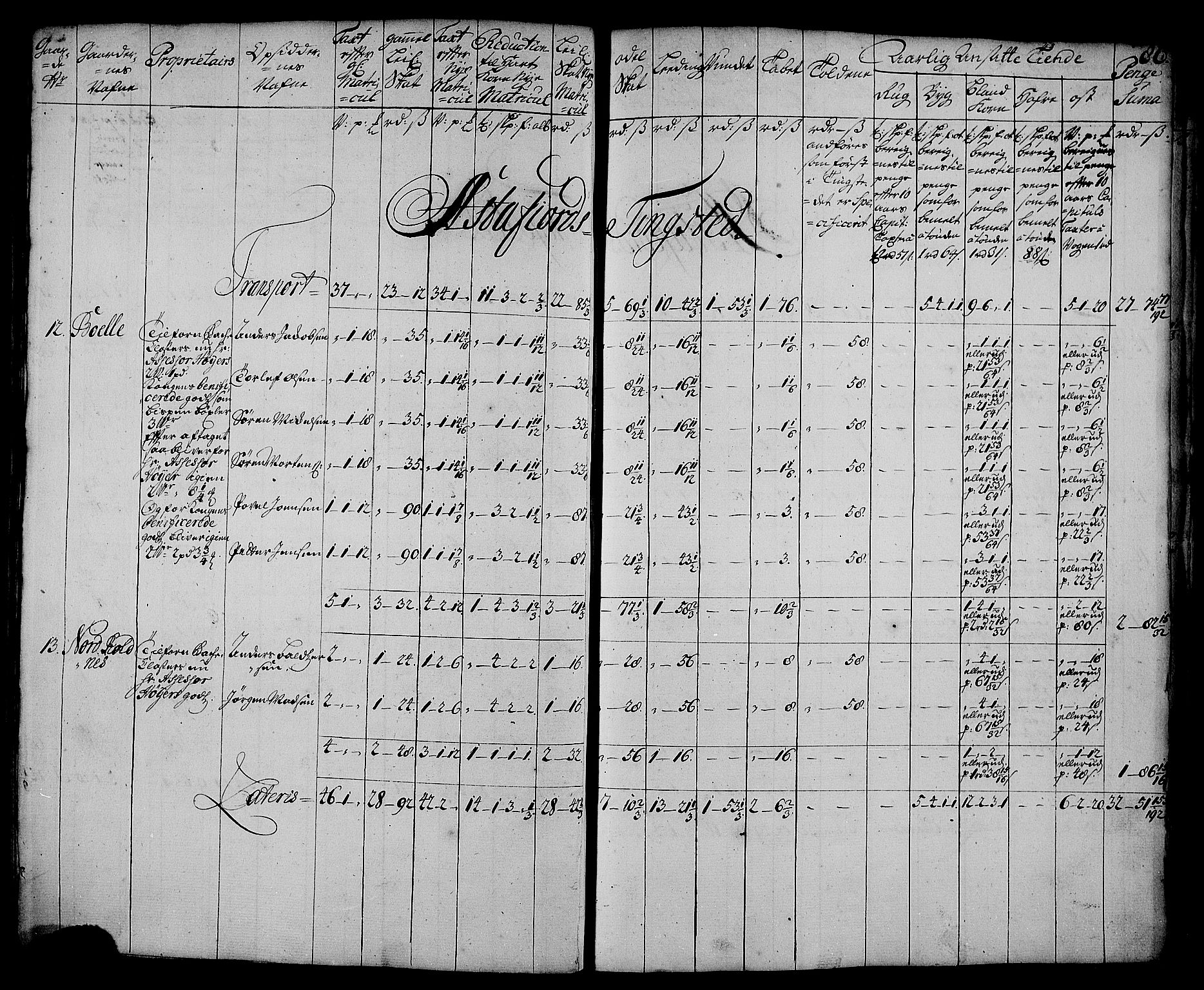 Rentekammeret inntil 1814, Realistisk ordnet avdeling, RA/EA-4070/N/Nb/Nbf/L0179: Senja matrikkelprotokoll, 1723, s. 90