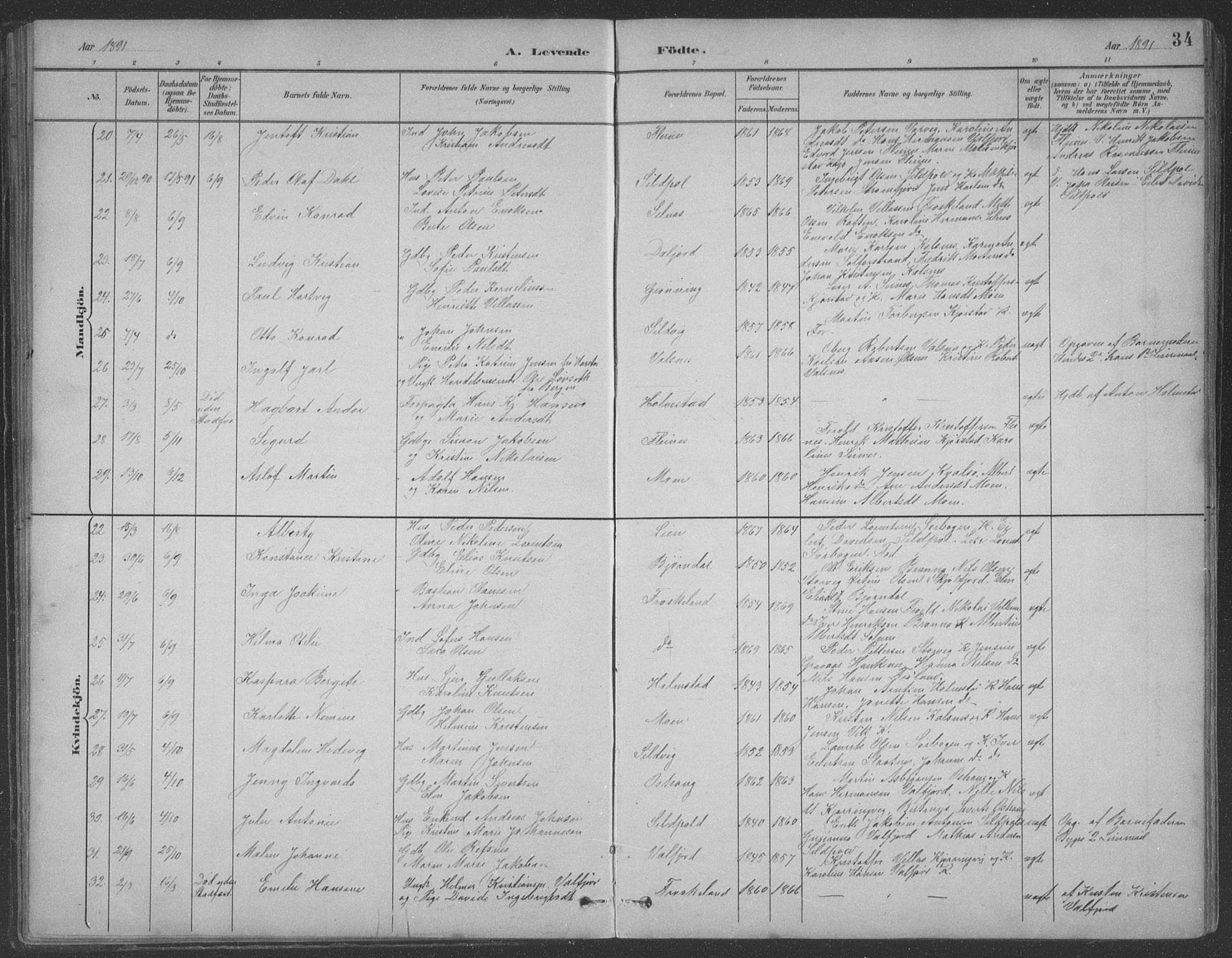 Ministerialprotokoller, klokkerbøker og fødselsregistre - Nordland, AV/SAT-A-1459/890/L1290: Klokkerbok nr. 890C01, 1882-1911, s. 34