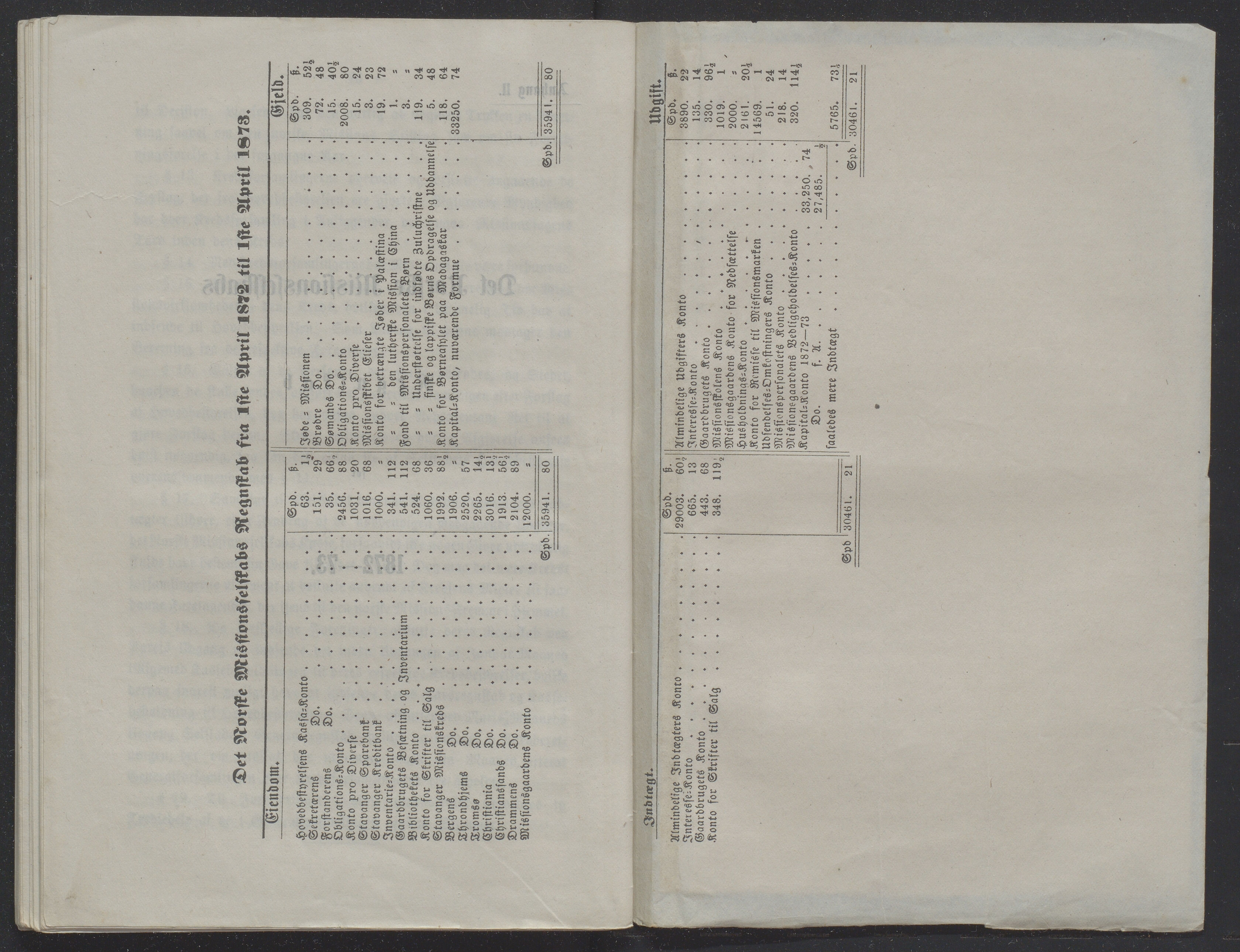 Det Norske Misjonsselskap - hovedadministrasjonen, VID/MA-A-1045/D/Db/Dba/L0338/0001: Beretninger, Bøker, Skrifter o.l   / Årsberetninger 31, 1873