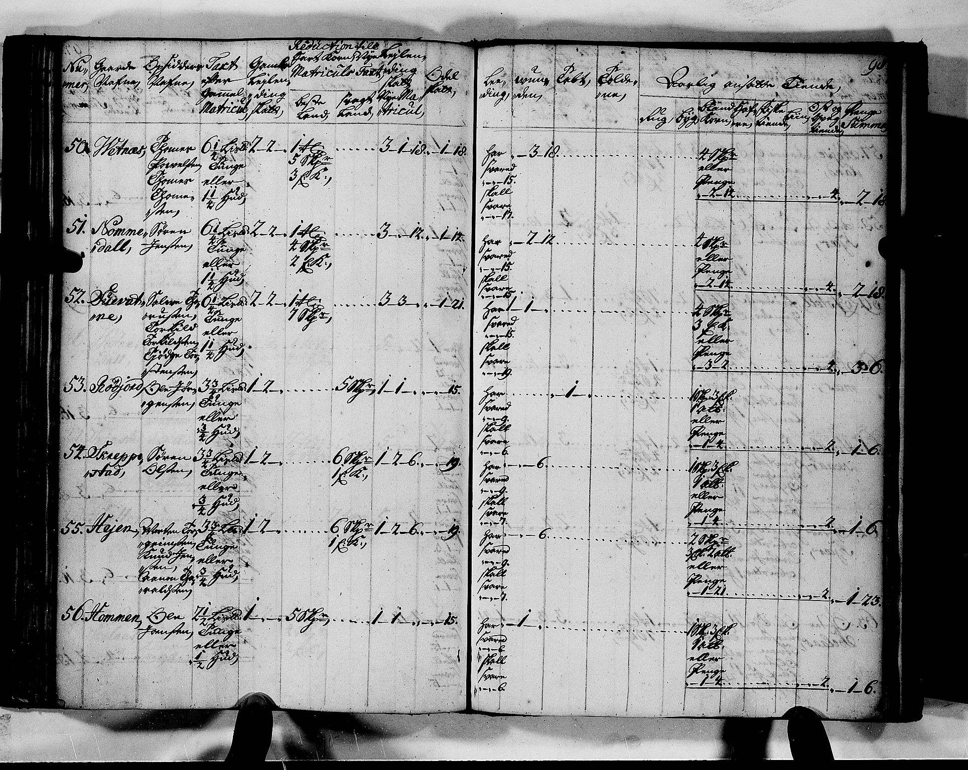 Rentekammeret inntil 1814, Realistisk ordnet avdeling, AV/RA-EA-4070/N/Nb/Nbf/L0128: Mandal matrikkelprotokoll, 1723, s. 101