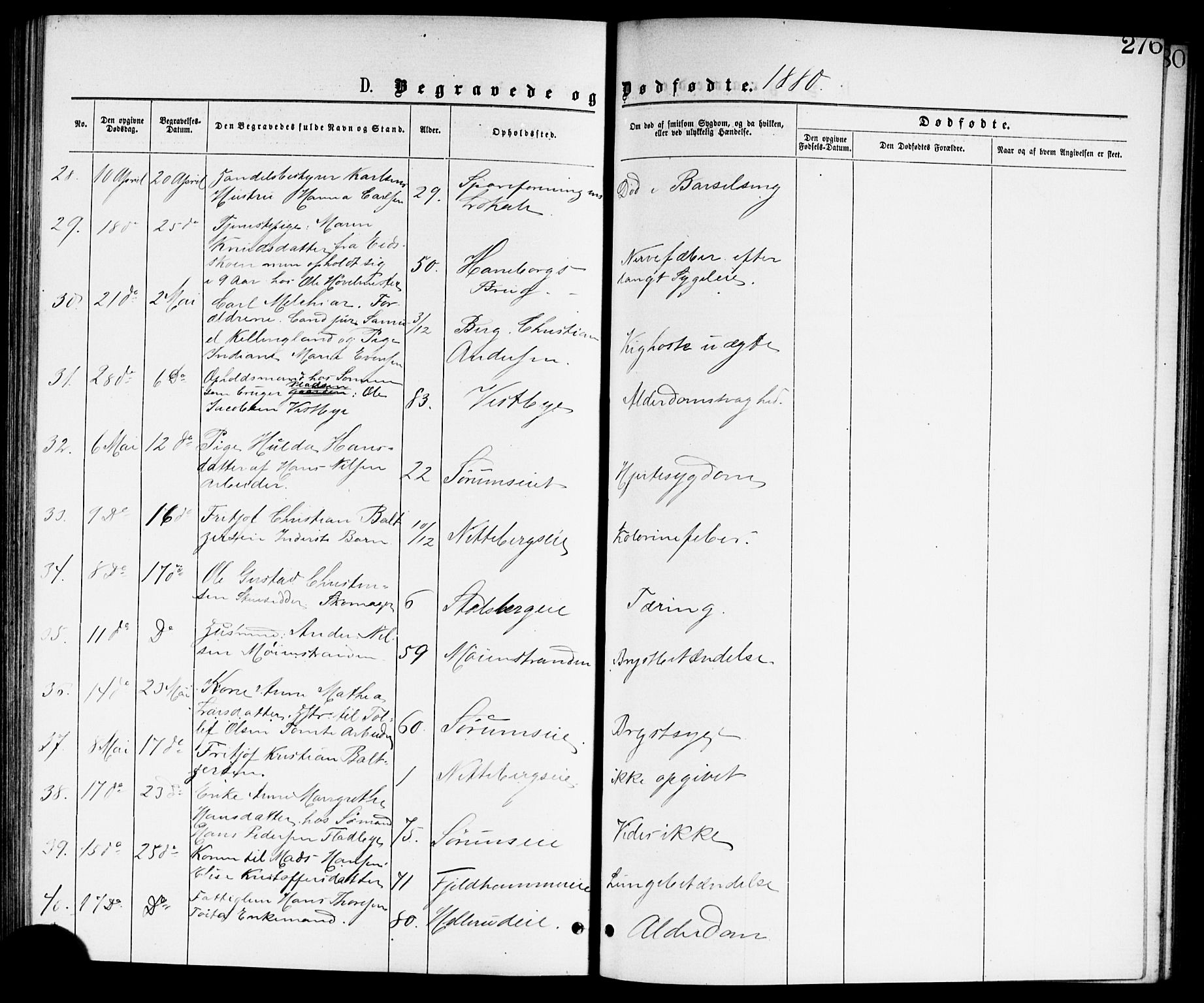 Skedsmo prestekontor Kirkebøker, AV/SAO-A-10033a/G/Ga/L0003: Klokkerbok nr. I 3, 1873-1882, s. 276