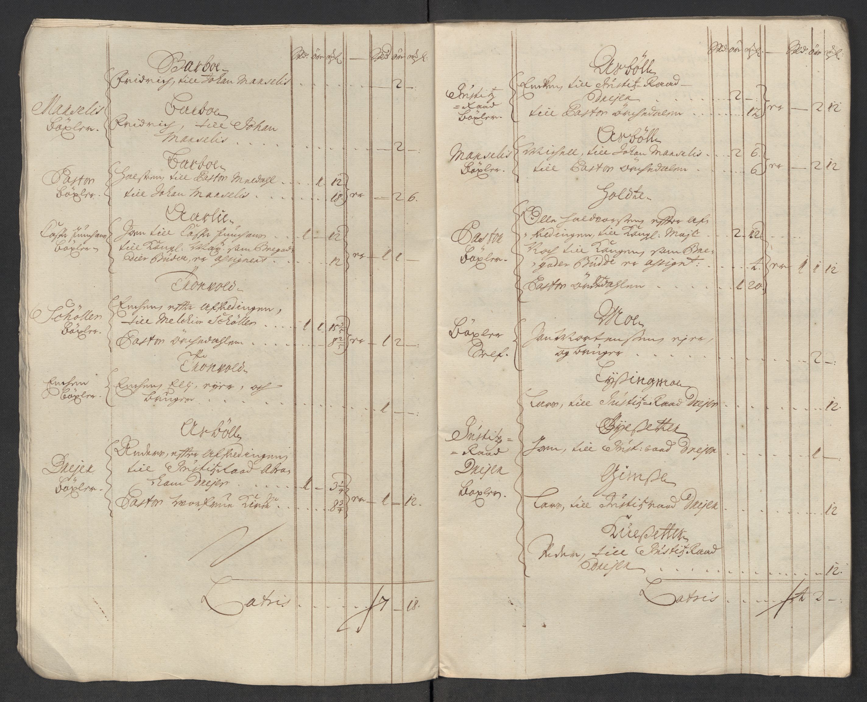 Rentekammeret inntil 1814, Reviderte regnskaper, Fogderegnskap, RA/EA-4092/R60/L3969: Fogderegnskap Orkdal og Gauldal, 1717, s. 46
