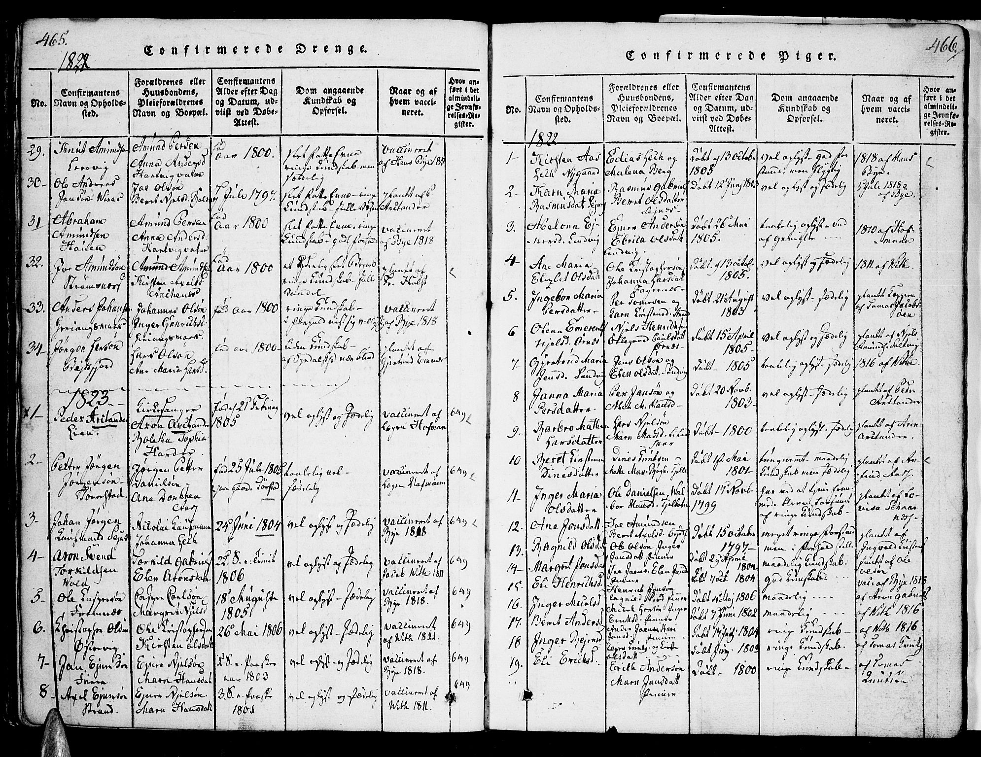 Ministerialprotokoller, klokkerbøker og fødselsregistre - Nordland, AV/SAT-A-1459/863/L0894: Ministerialbok nr. 863A06, 1821-1851, s. 465-466