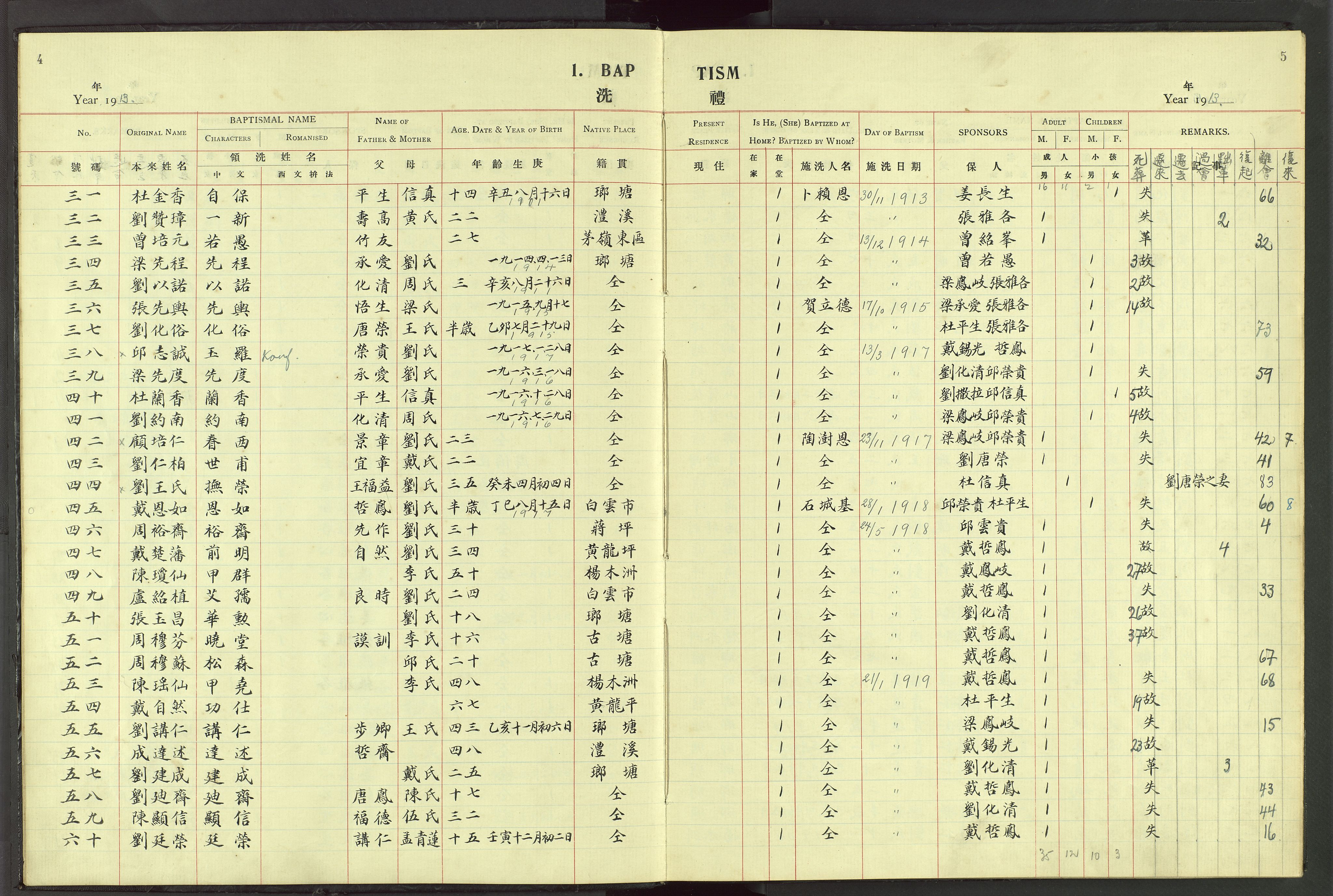 Det Norske Misjonsselskap - utland - Kina (Hunan), VID/MA-A-1065/Dm/L0053: Ministerialbok nr. 91, 1912-1948, s. 4-5