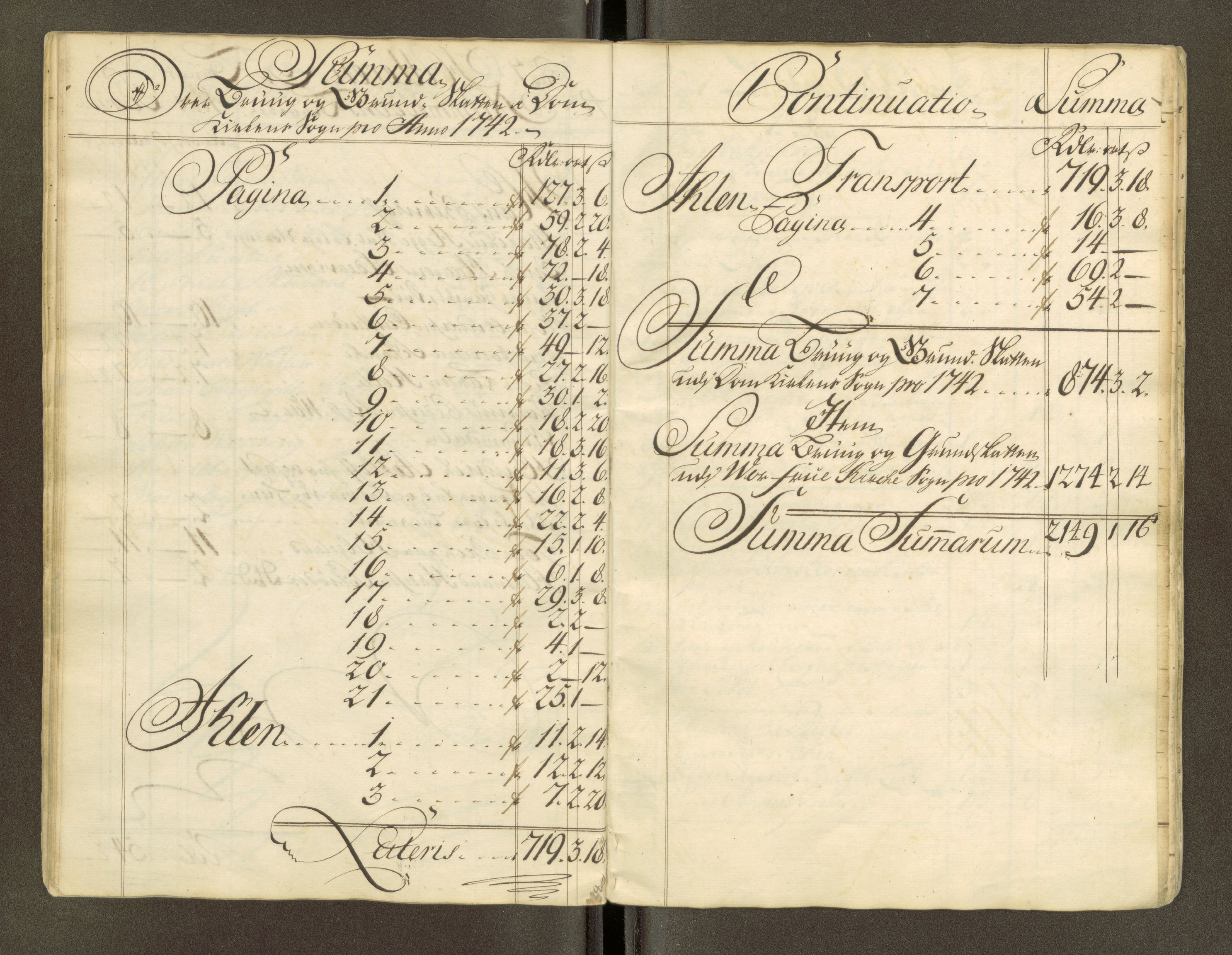 Trondheim magistrat, AV/SAT-A-4372/D/Da/L0007: Skattemanntall, 1740-1745, s. 221