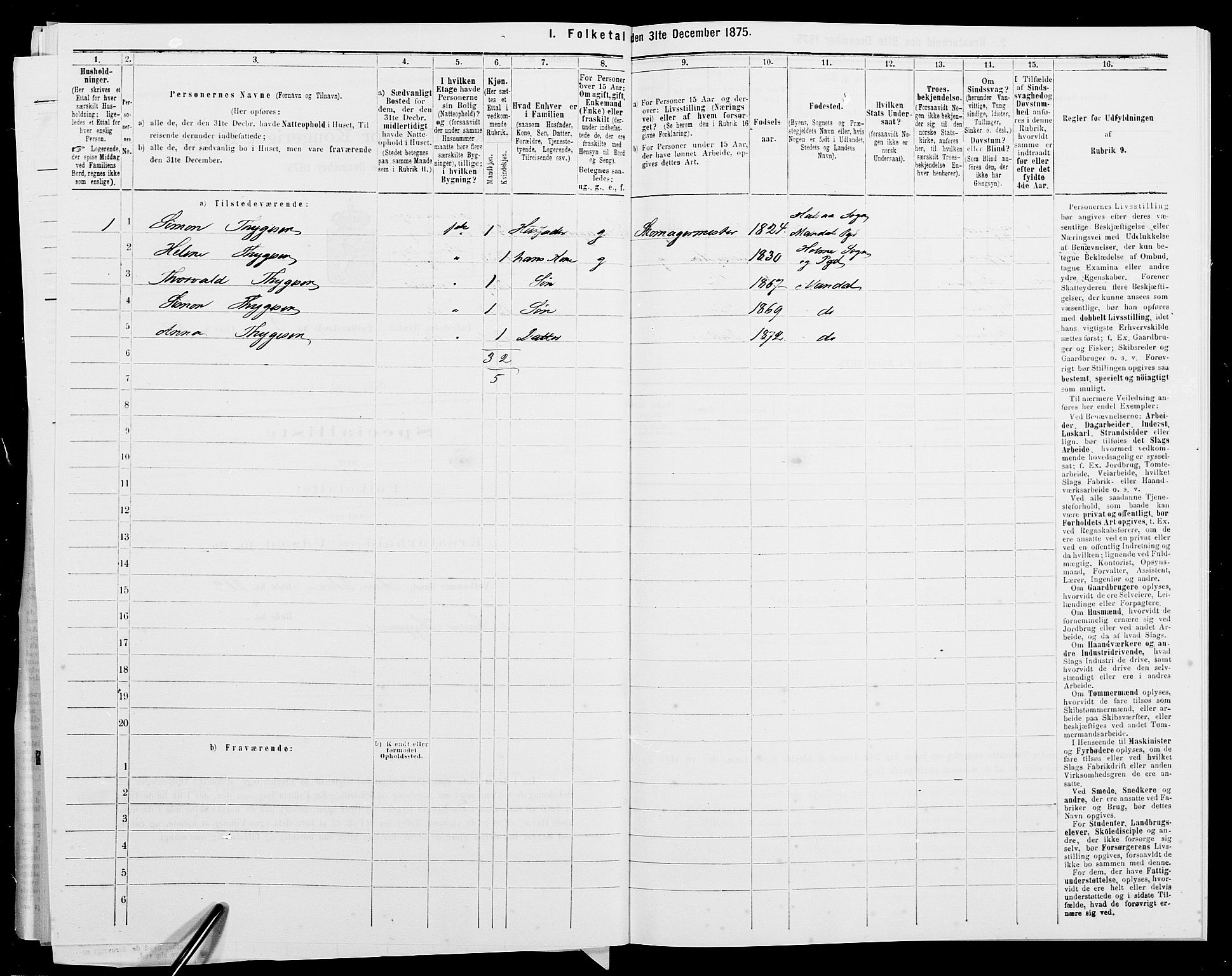 SAK, Folketelling 1875 for 1002B Mandal prestegjeld, Mandal ladested, 1875, s. 201