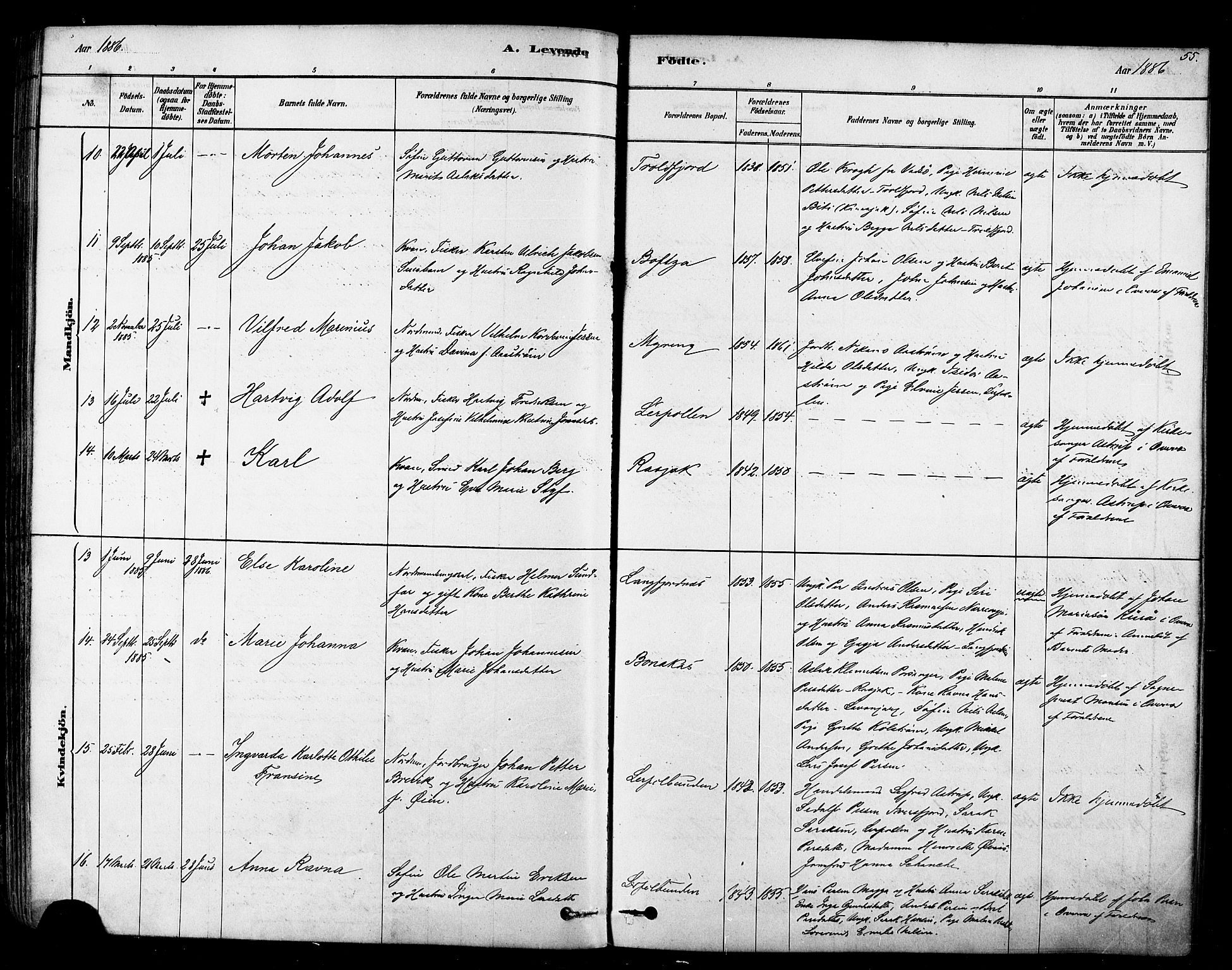 Tana sokneprestkontor, AV/SATØ-S-1334/H/Ha/L0004kirke: Ministerialbok nr. 4, 1878-1891, s. 55