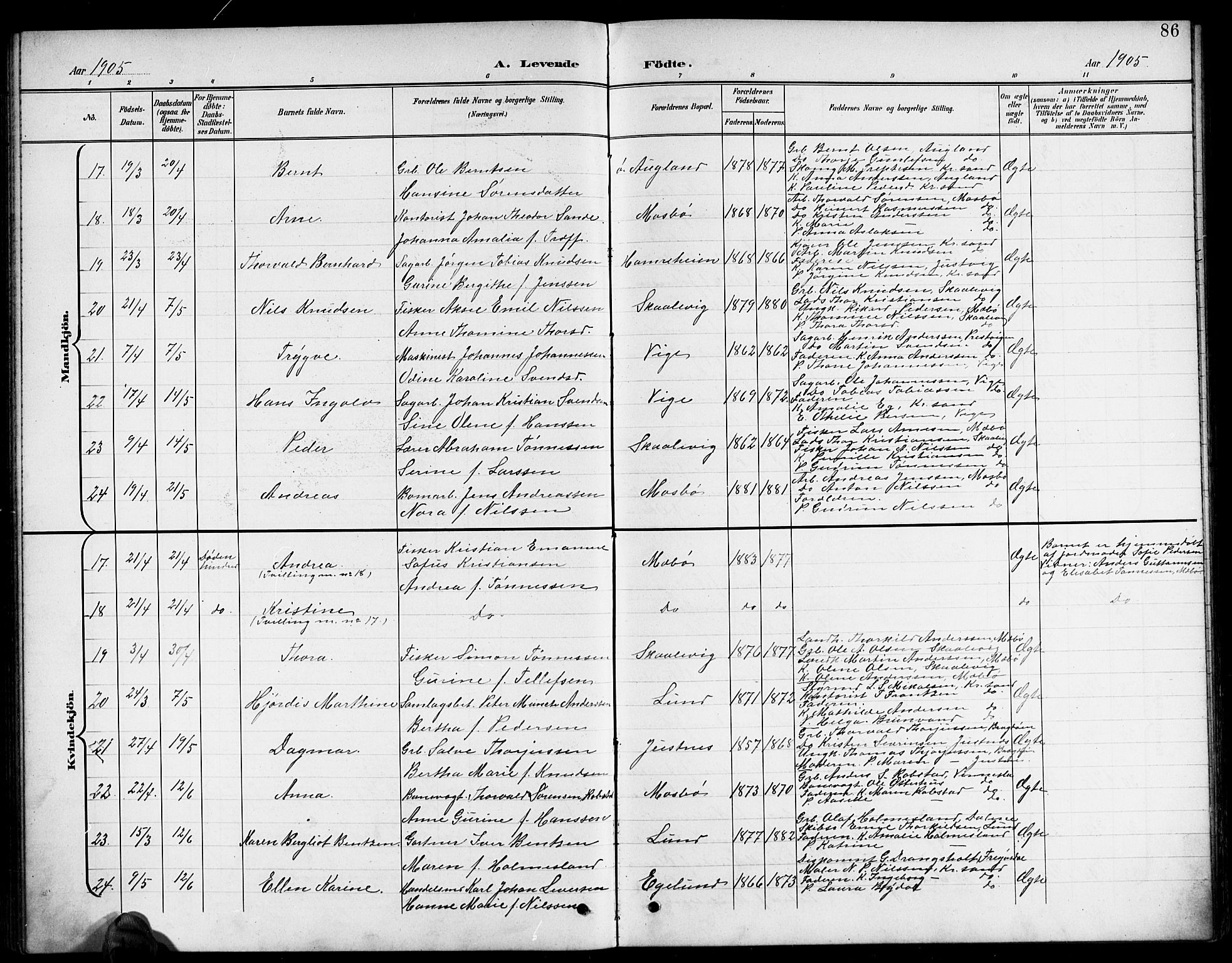 Oddernes sokneprestkontor, AV/SAK-1111-0033/F/Fb/Fba/L0009: Klokkerbok nr. B 9, 1899-1923, s. 86