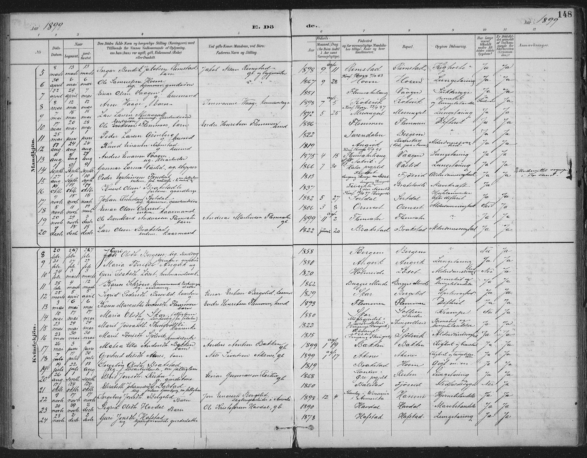 Ministerialprotokoller, klokkerbøker og fødselsregistre - Møre og Romsdal, SAT/A-1454/586/L0988: Ministerialbok nr. 586A14, 1893-1905, s. 148