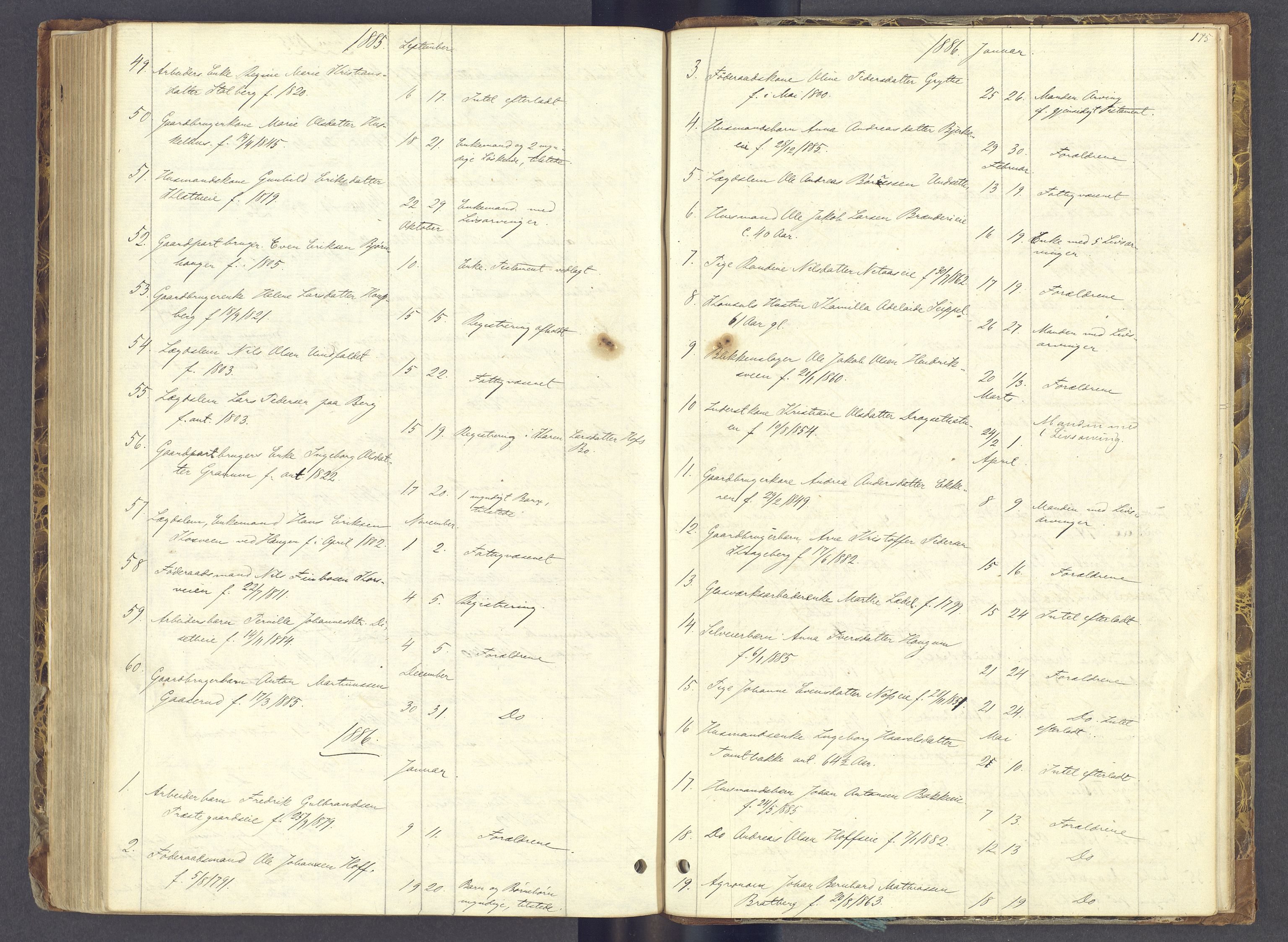 Toten tingrett, AV/SAH-TING-006/J/Jl/L0002: Dødsfallsjournal, 1868-1892, s. 174b-175a