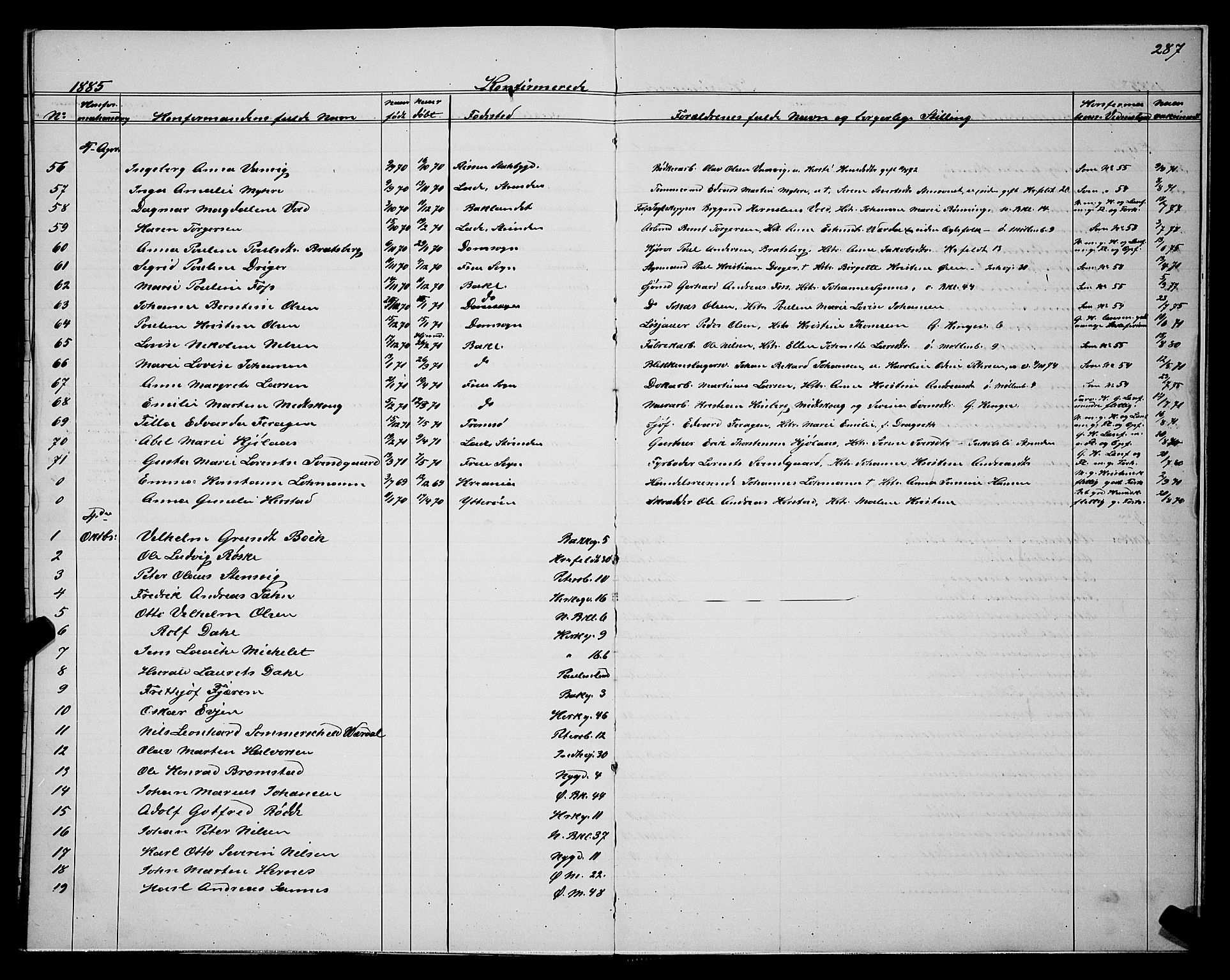 Ministerialprotokoller, klokkerbøker og fødselsregistre - Sør-Trøndelag, SAT/A-1456/604/L0220: Klokkerbok nr. 604C03, 1870-1885, s. 287