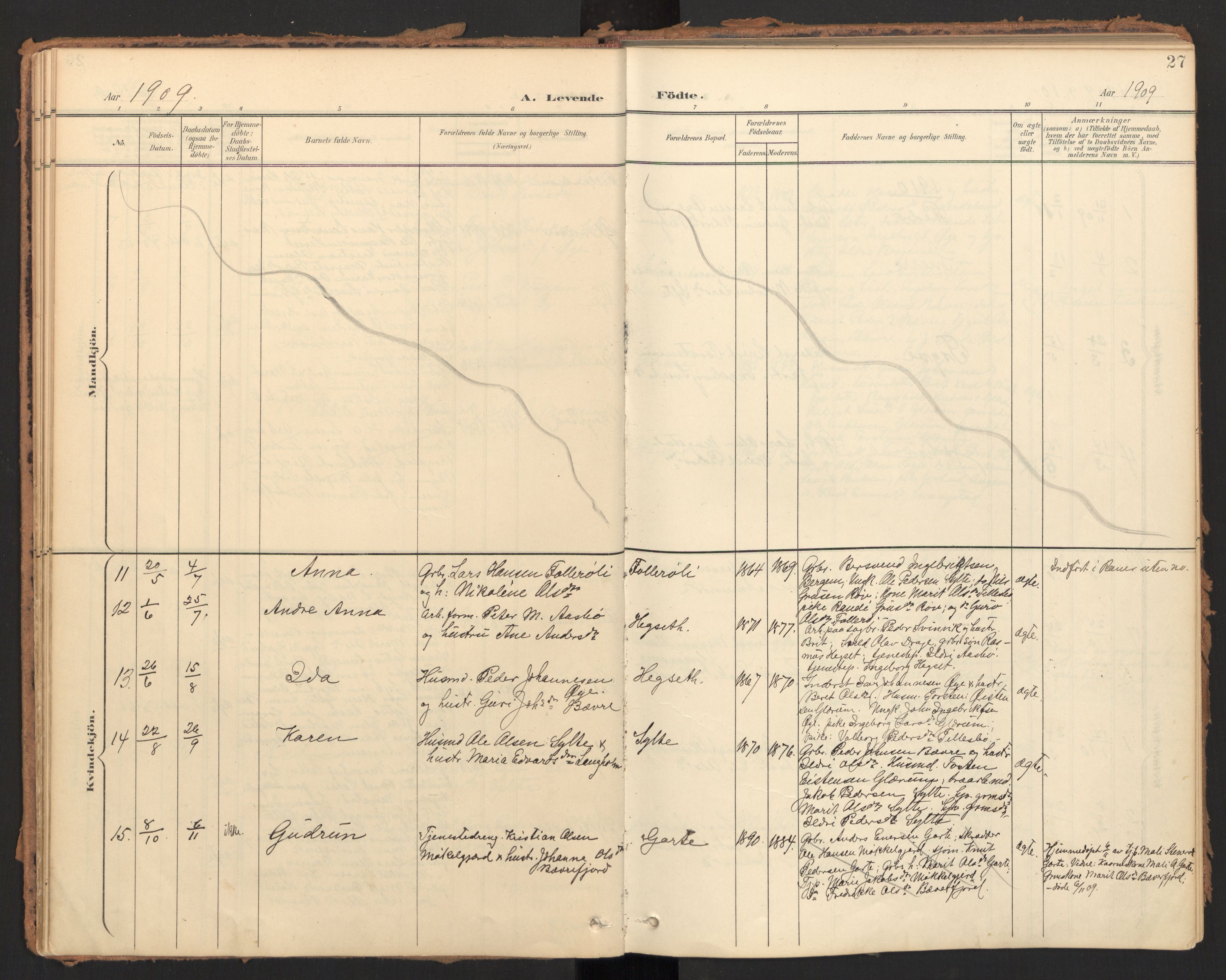 Ministerialprotokoller, klokkerbøker og fødselsregistre - Møre og Romsdal, AV/SAT-A-1454/595/L1048: Ministerialbok nr. 595A10, 1900-1917, s. 27