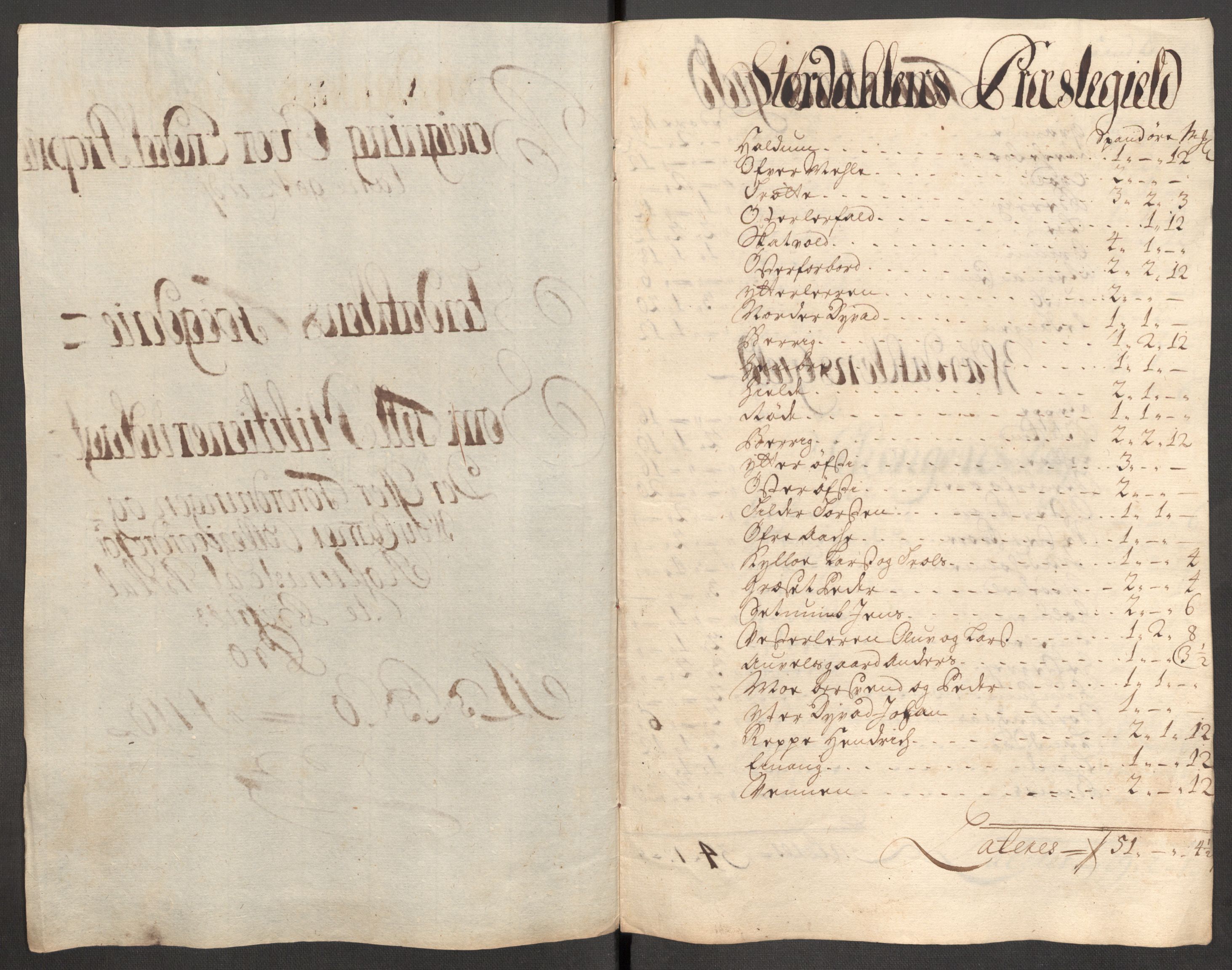 Rentekammeret inntil 1814, Reviderte regnskaper, Fogderegnskap, AV/RA-EA-4092/R62/L4200: Fogderegnskap Stjørdal og Verdal, 1710, s. 228