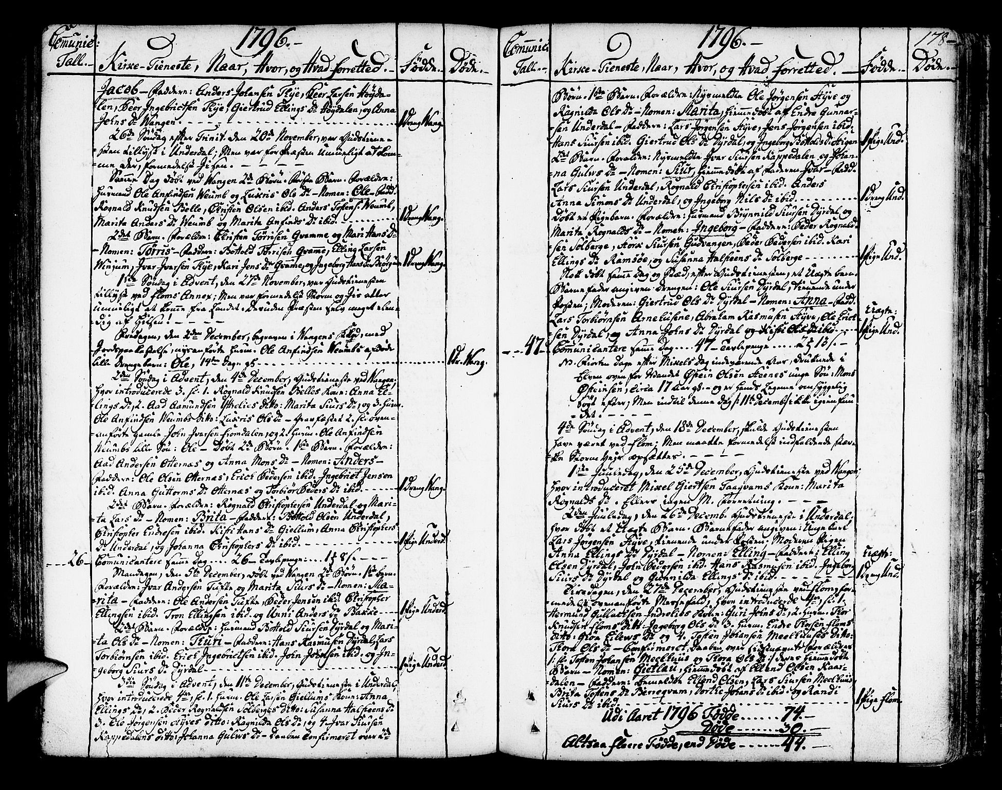 Aurland sokneprestembete, SAB/A-99937/H/Ha/Haa/L0004: Ministerialbok nr. A 4, 1756-1801, s. 178