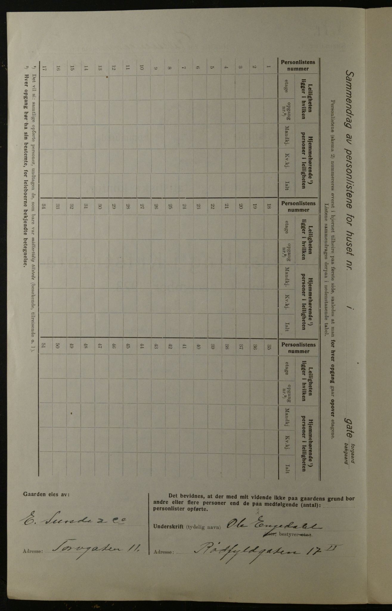 OBA, Kommunal folketelling 1.12.1923 for Kristiania, 1923, s. 91519