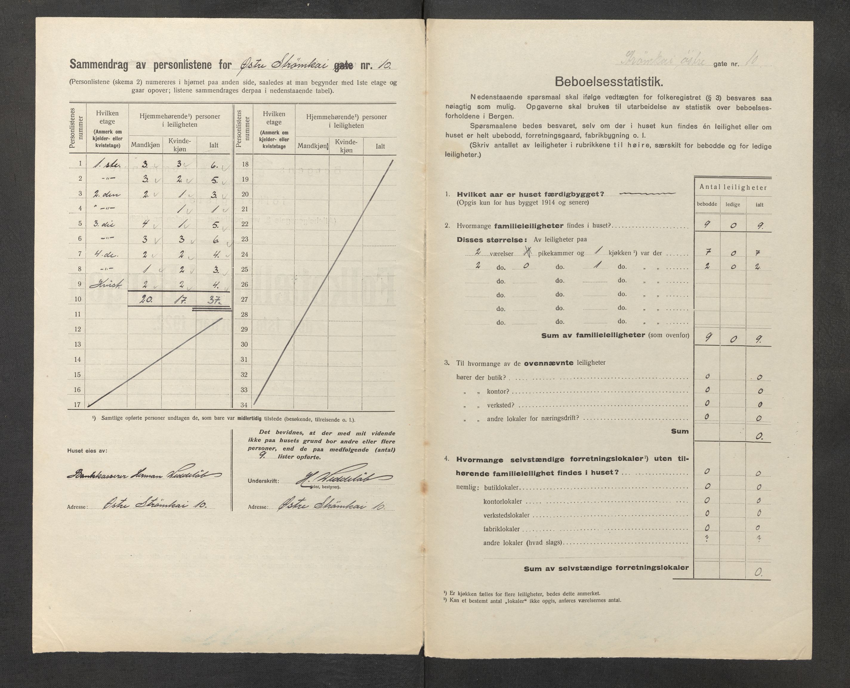 SAB, Kommunal folketelling 1922 for Bergen kjøpstad, 1922, s. 41082