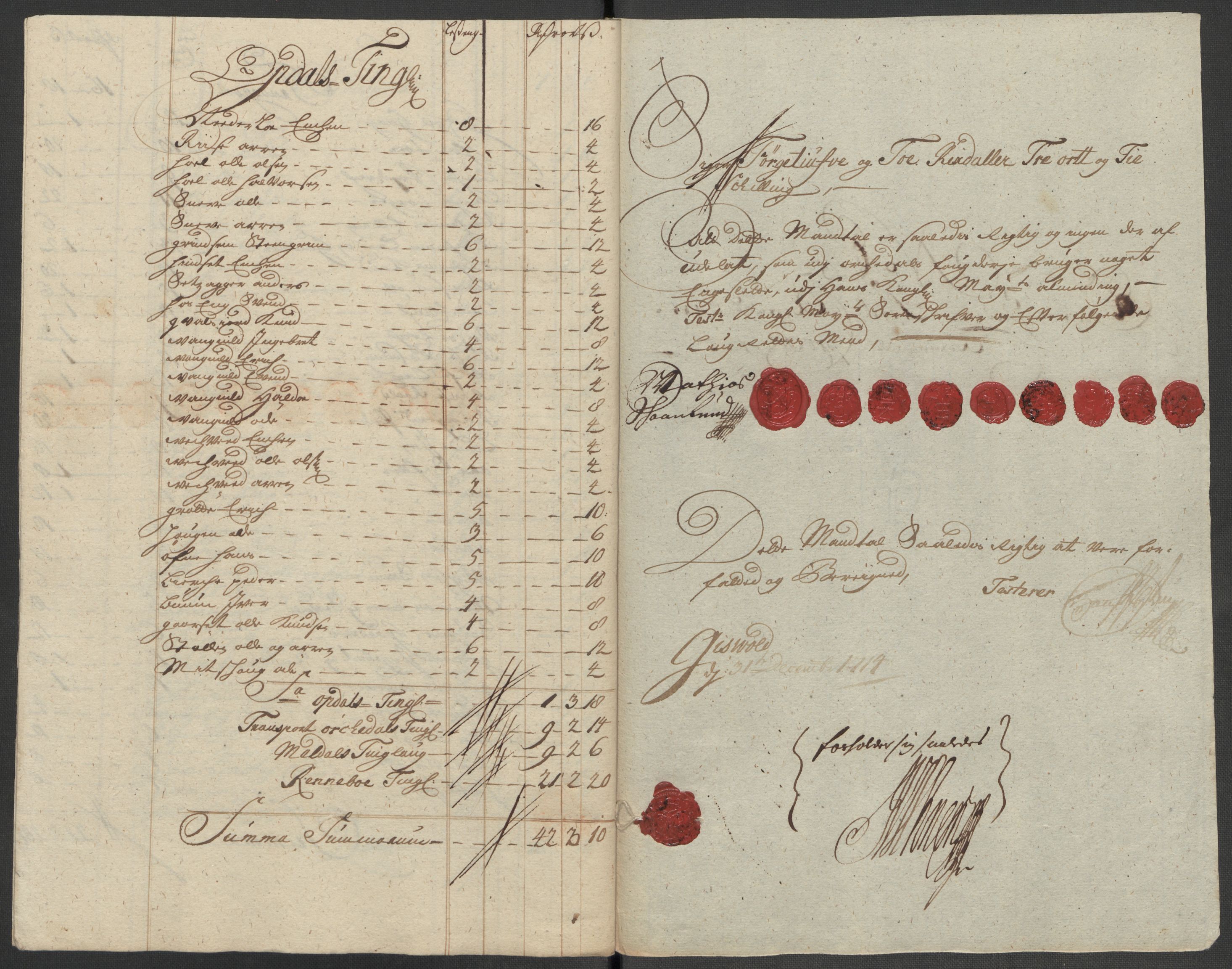 Rentekammeret inntil 1814, Reviderte regnskaper, Fogderegnskap, RA/EA-4092/R60/L3965: Fogderegnskap Orkdal og Gauldal, 1714, s. 122