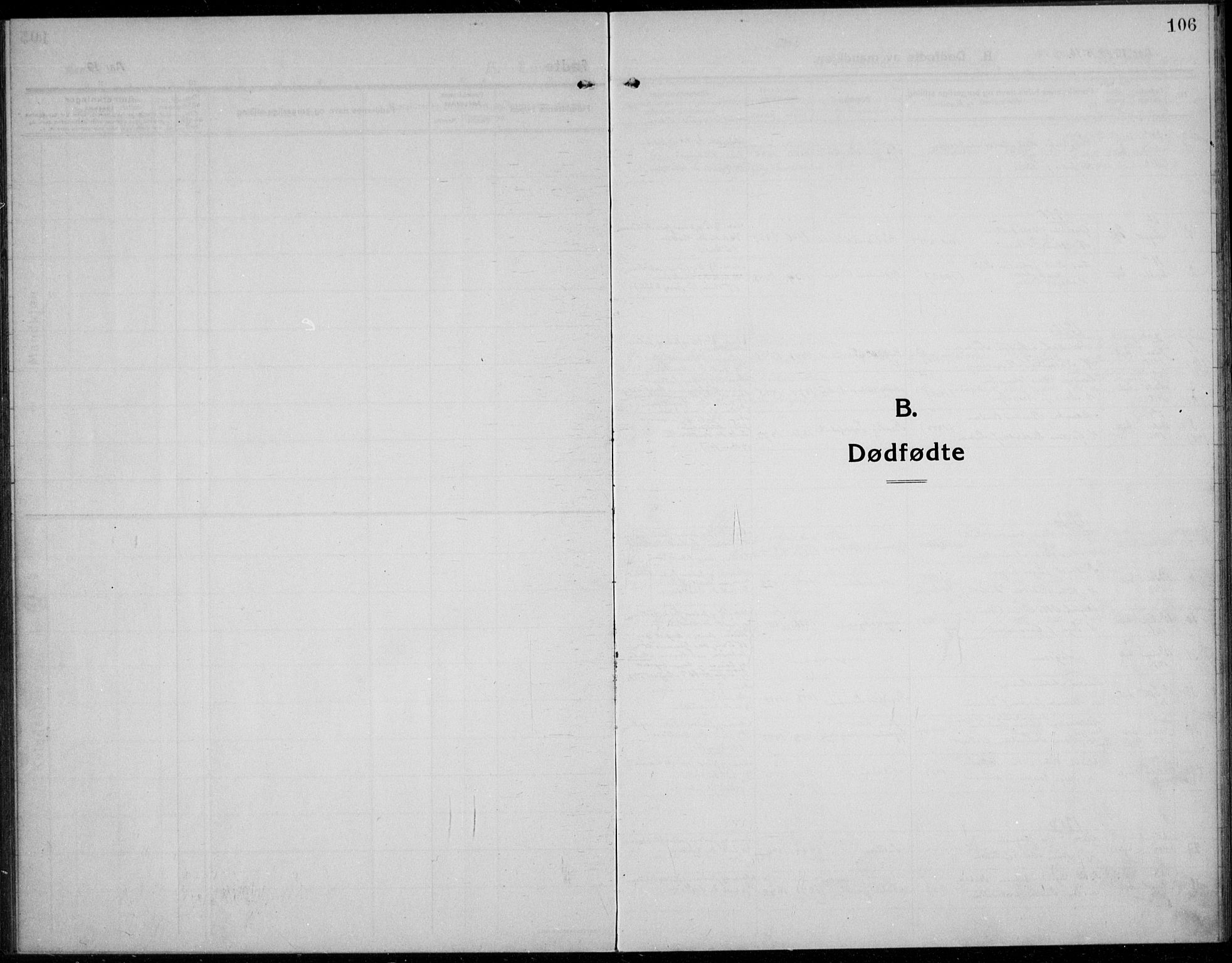 Jevnaker prestekontor, AV/SAH-PREST-116/H/Ha/Haa/L0012: Ministerialbok nr. 12, 1914-1924, s. 106