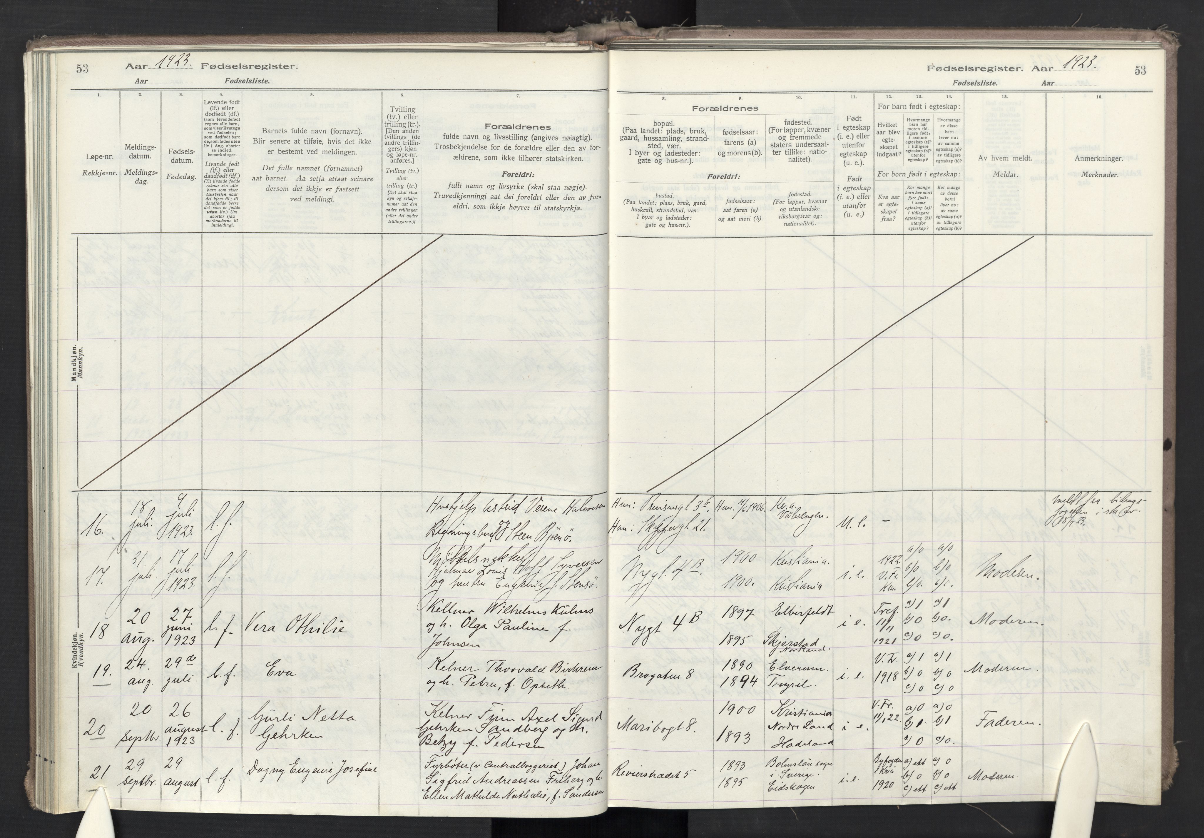 Oslo domkirke Kirkebøker, AV/SAO-A-10752/J/Ja/L0001: Fødselsregister nr. 1, 1916-1941, s. 53