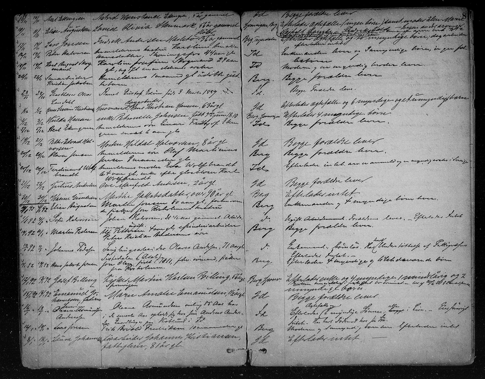 Idd og Marker sorenskriveri, AV/SAO-A-10283/H/Ha/Haa/L0001/0002: Dødsanmeldelsesprotokoller / Dødsanmeldelsesprotokoll, 1890-1895, s. 8