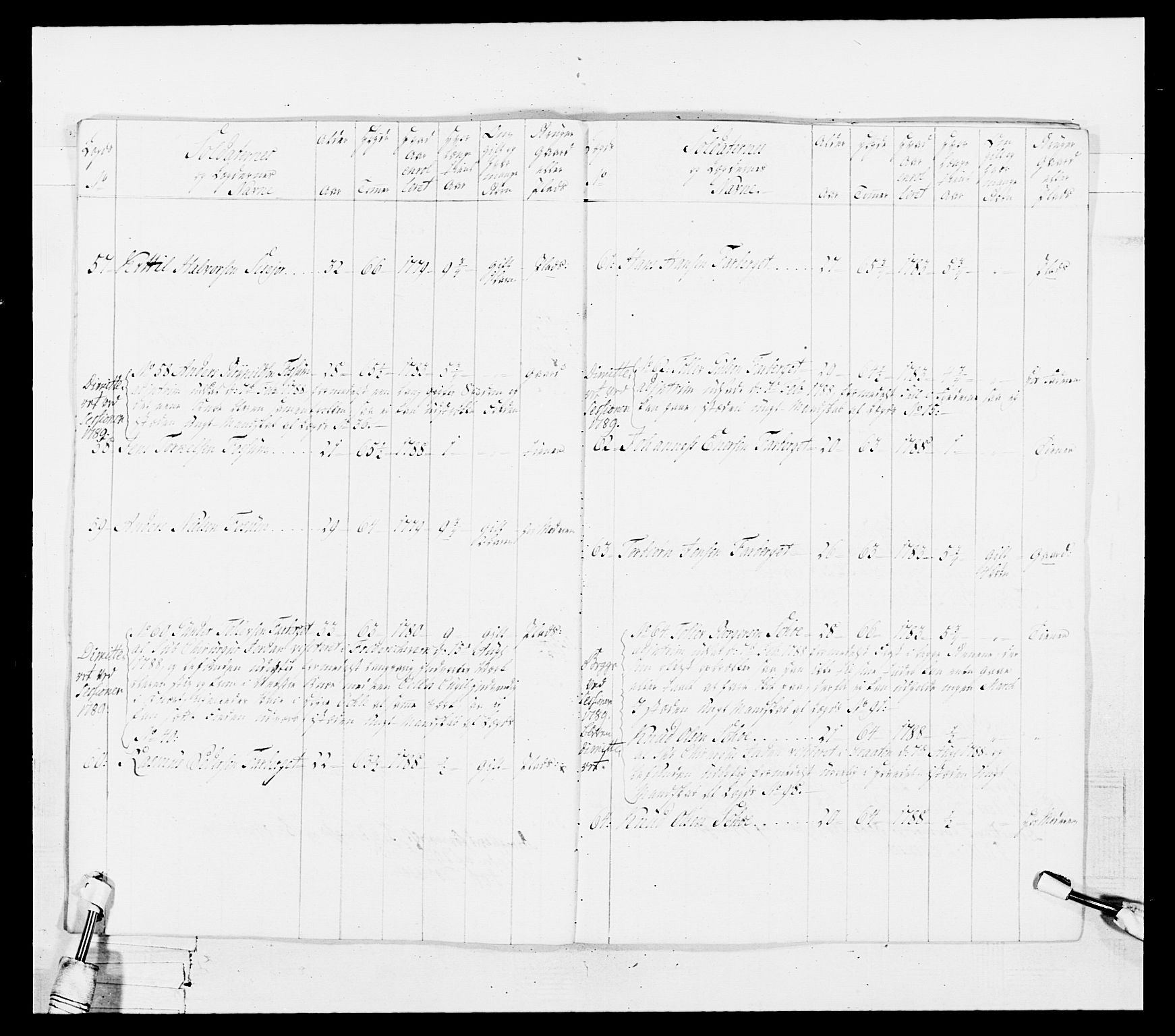 Generalitets- og kommissariatskollegiet, Det kongelige norske kommissariatskollegium, AV/RA-EA-5420/E/Eh/L0103: 1. Vesterlenske nasjonale infanteriregiment, 1782-1789, s. 194